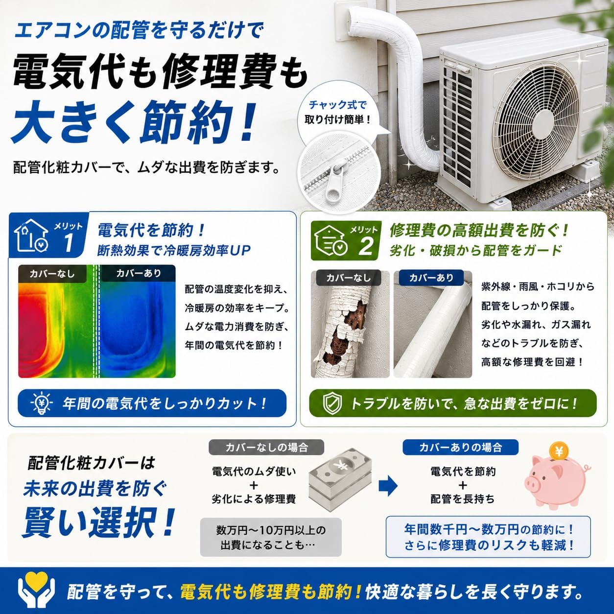 【巻くだけで節電◎】エアコン 冷房 効率 アップ 室外機 アルミ カバー 掃除 対策 チャック式 [並行輸入品]