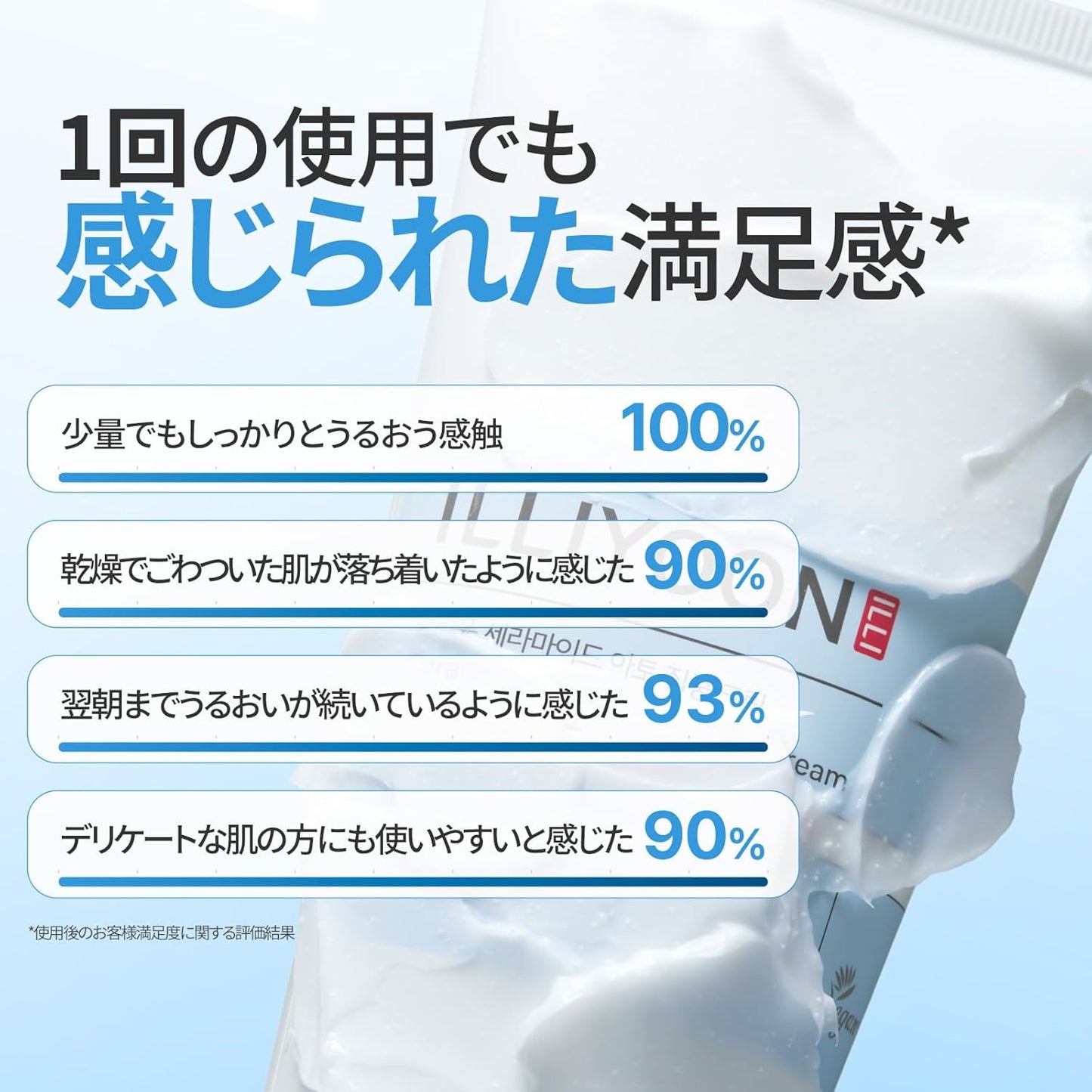 Illiyoon Ceramide at Concentrated Cream, 2.5 fl oz (75 ml), Hypoallergenic, Sensitive Skin, Dry Skin, Moisturizing Care, Cuticle Care, Vegan, Korean Cosmetics