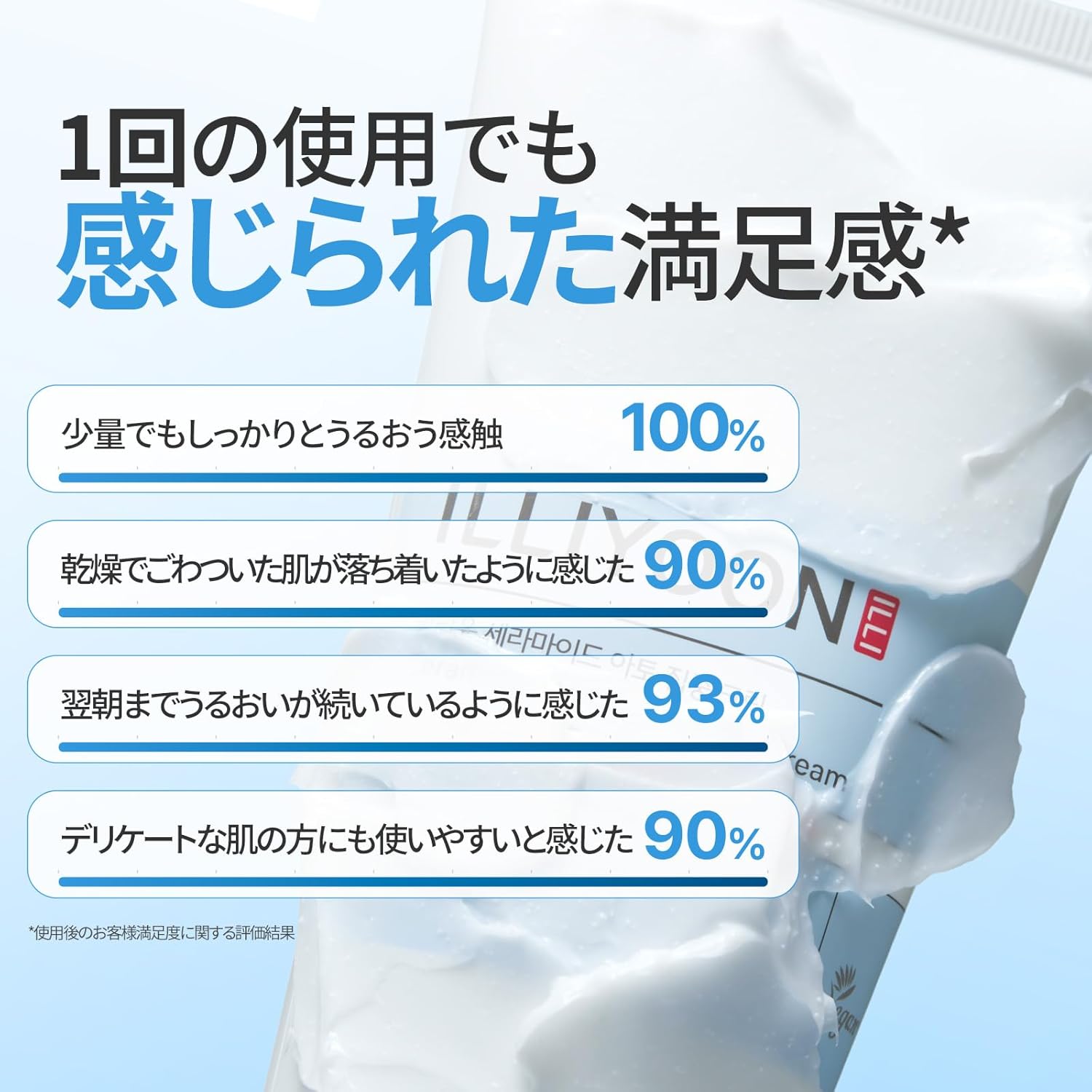 Illiyoon Ceramide at Concentrated Cream, 2.5 fl oz (75 ml), Hypoallergenic, Sensitive Skin, Dry Skin, Moisturizing Care, Cuticle Care, Vegan, Korean Cosmetics