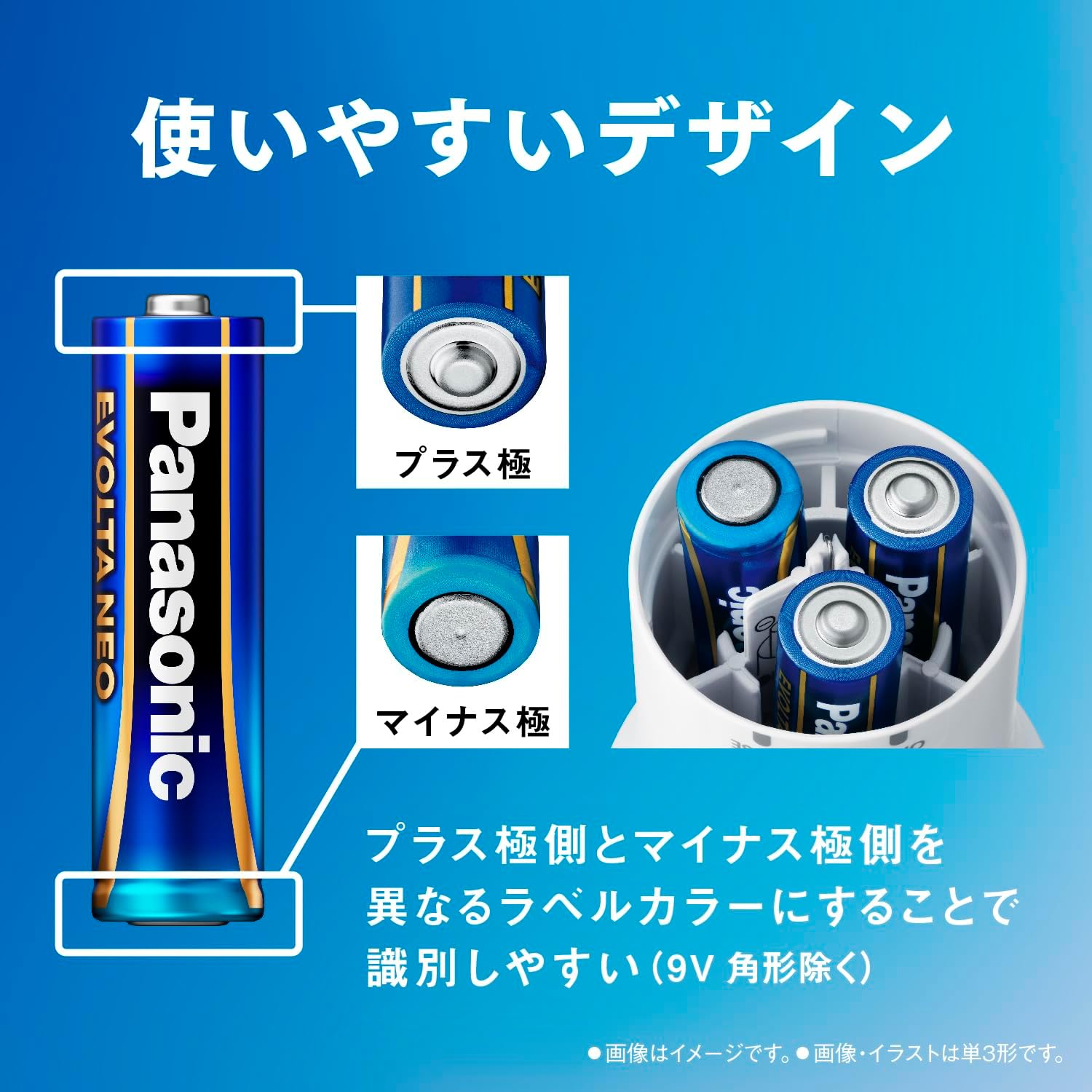 Panasonic 【限定】 Panasonic Evolta NEO LR03NJA/28S AAA Alkaline Batteries, Pack of 28