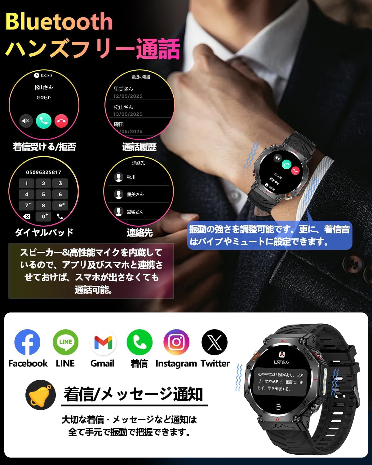 Smart Watch (2025 Industry's Latest Masterpiece, ChatGPT Built-In AI Dial, Built-in GPS), High Brightness Flashlight, Military Standard, 1.39 Inch Large Screen, Sports Watch, 3 ATM Waterproof