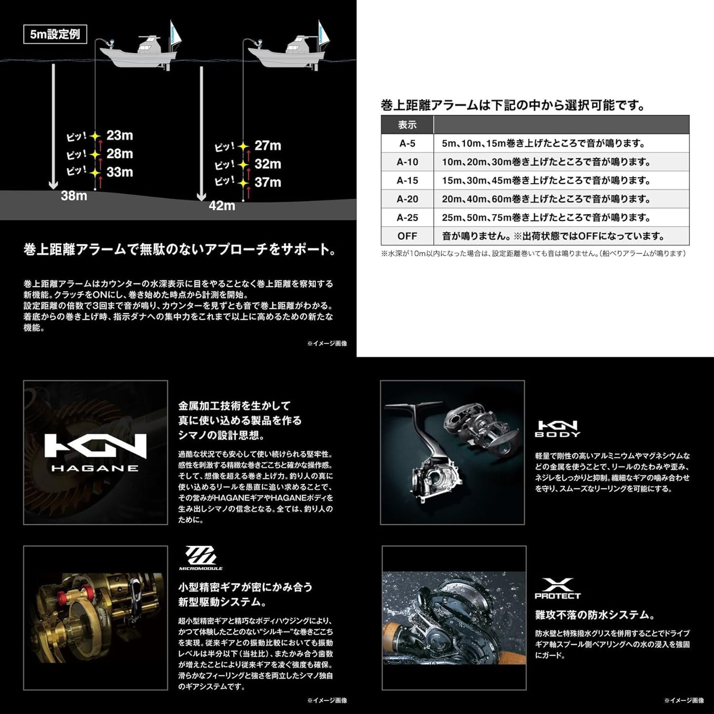 Shimano Bait Reel 25 Oscia Conquest CT 200 Size Various
