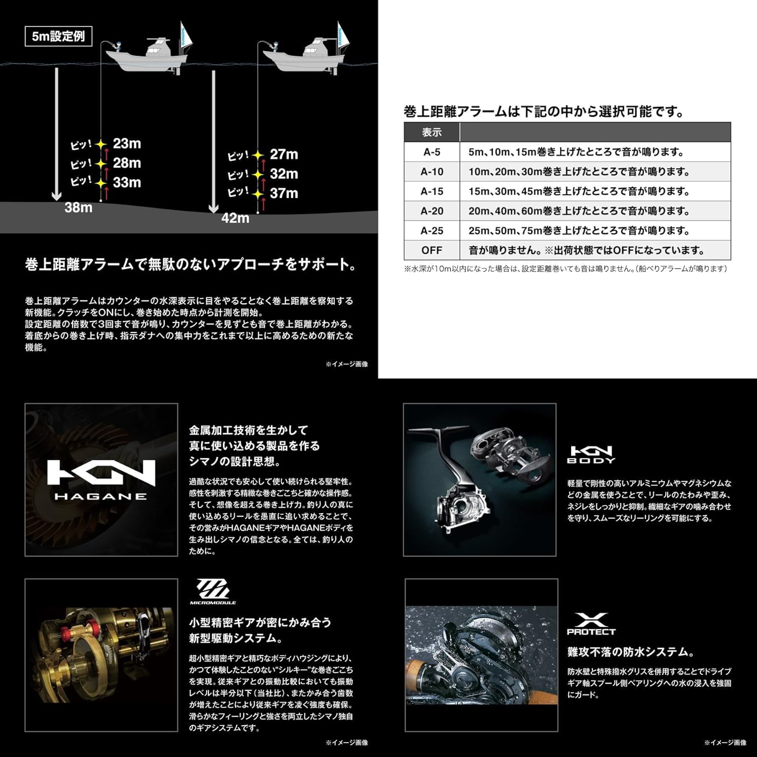 Shimano Bait Reel 25 Oscia Conquest CT 200 Size Various