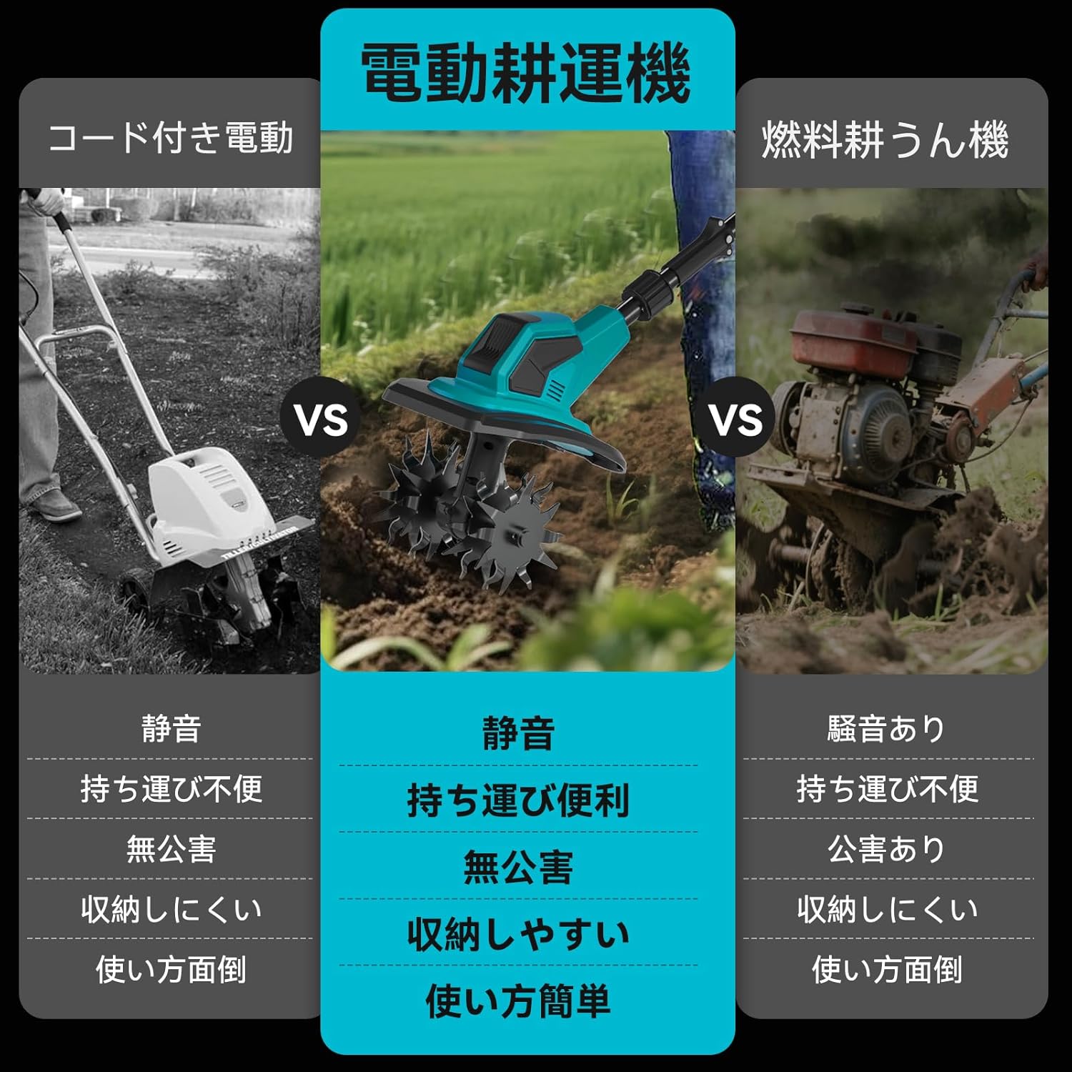 Tiller Electric Household Rechargeable 2026 (Industry's First 3-Stage Detachable - 2-Stage Switching Mini Tiller) 900 W + 360 RPM 3-Sided Cooling with Powerful Motor (Tilling Width 10.0 inch (255 mm