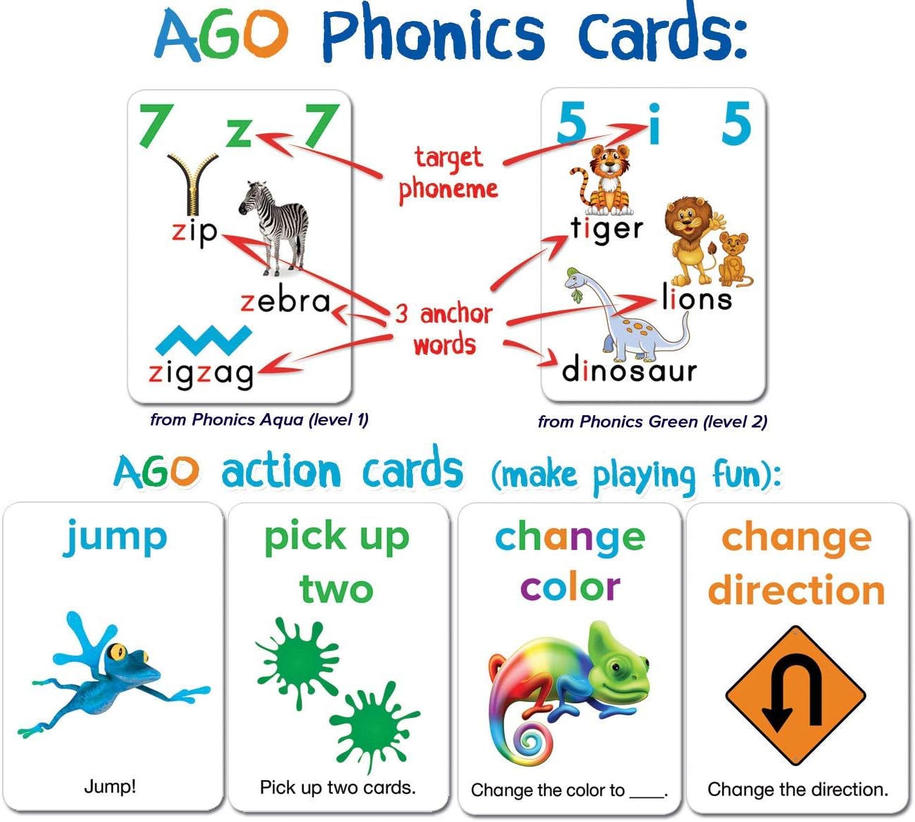 AGO Phonics 2nd Edition Card Game Box Set Level 1-3