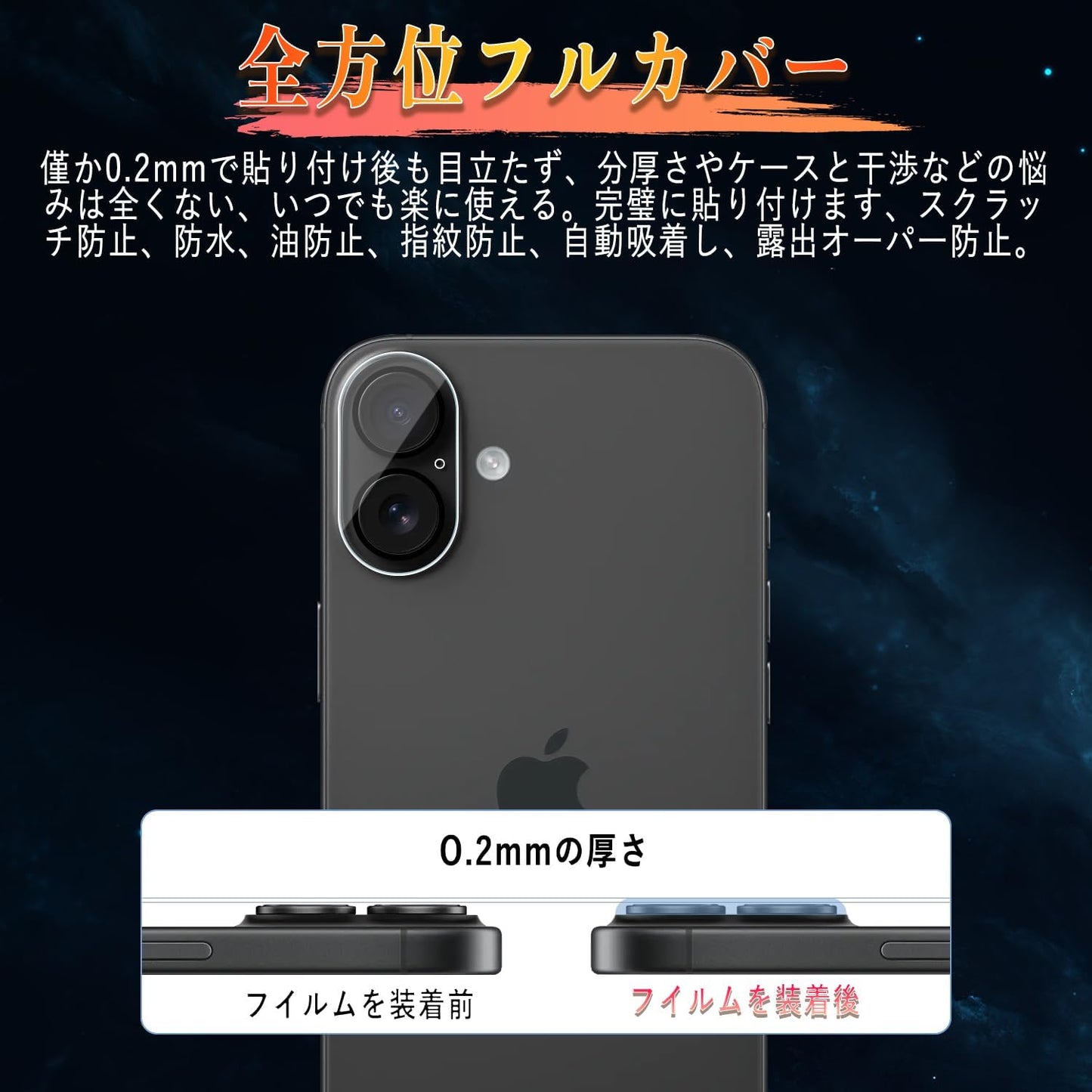 Compatible 17 Camera Film 16 Lens Film [Set of 2 - Black Edges] Made of Asahi Glass Material 9H Hardness High Transmittance Scratch Resistant Ultra Thin Dustproof Shatterproof Easy Installation 17/16
