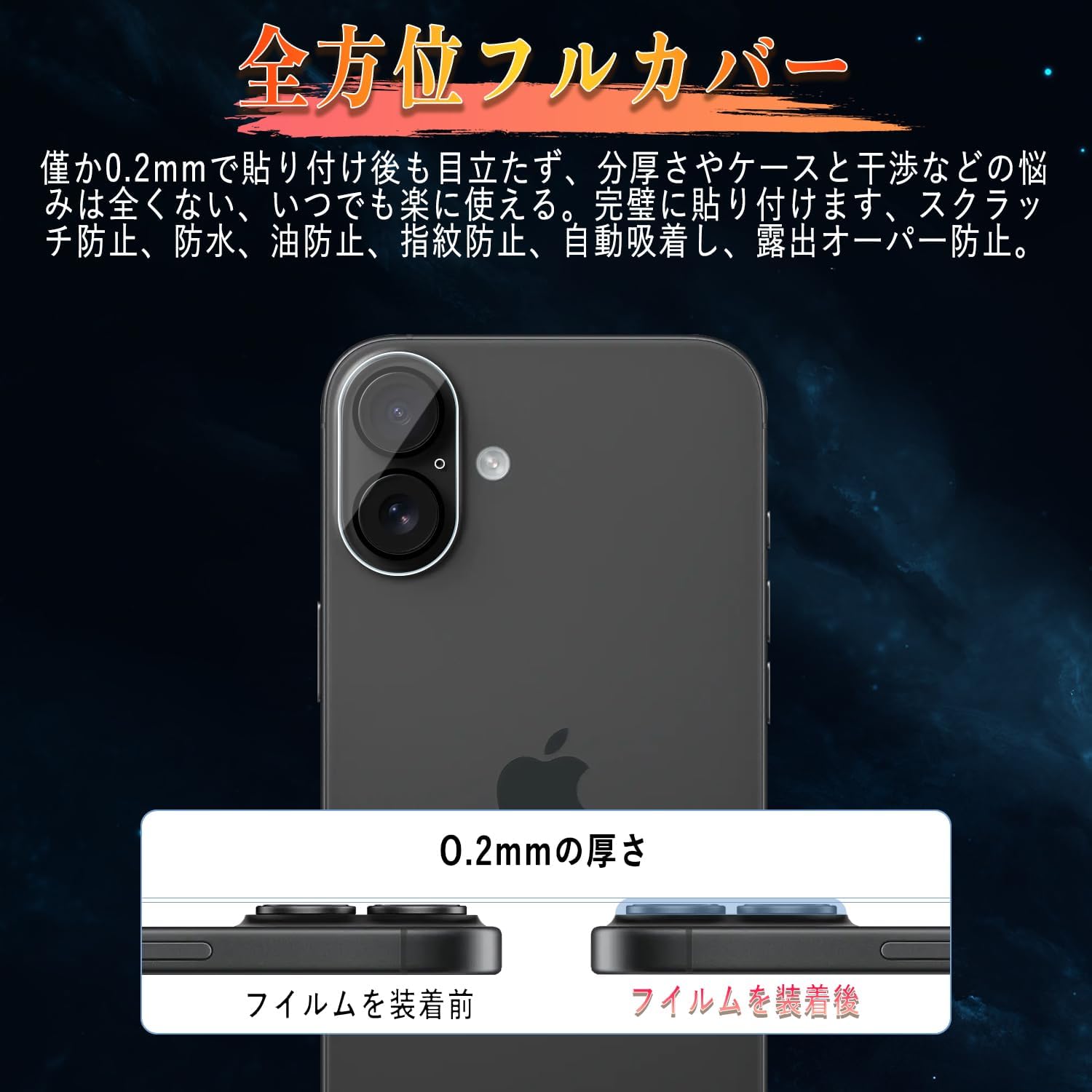 Compatible 17 Camera Film 16 Lens Film [Set of 2 - Black Edges] Made of Asahi Glass Material 9H Hardness High Transmittance Scratch Resistant Ultra Thin Dustproof Shatterproof Easy Installation 17/16