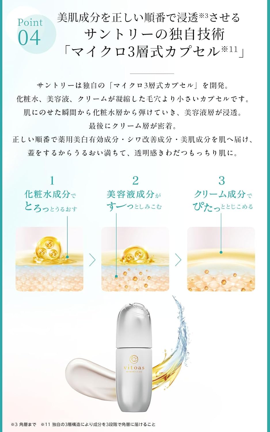 Suntory Official Vitoas My Perfection Brightening & Wrinkle Quasi Drug, 4.2 fl oz (120 ml)