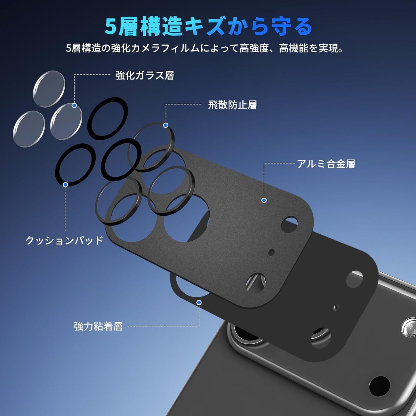 antalink Camera Film for iPhone 17 Pro Max Camera Protective Camera Cover, Aluminum Alloy + 10H Tempered Glass, Full Protection, Integrity, Shockproof, High Transmittance, Black Edge, Overexposure