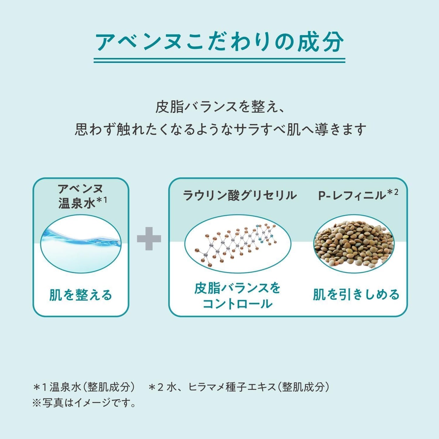 Avene Milky Gel Oil Control All-in-One Sebum Care, Pores, Genderless Cosmetics, Sensitive Skin, Refreshing, Non-Sticky