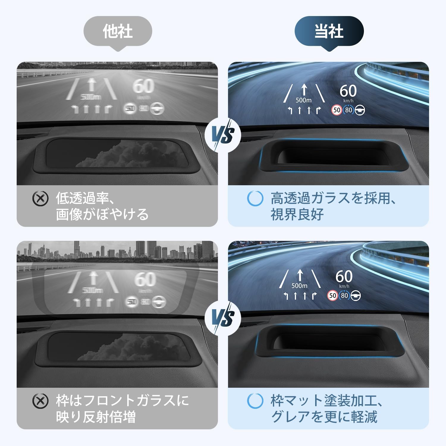 Alphard Vellfire 40 HUD Protective Cover, Compatible with Alphard Velfire 40 Series, June 2023 - Current HUD Cover, Head-up Display Cover, Reflective Light Reduction, High Visibility, Dual