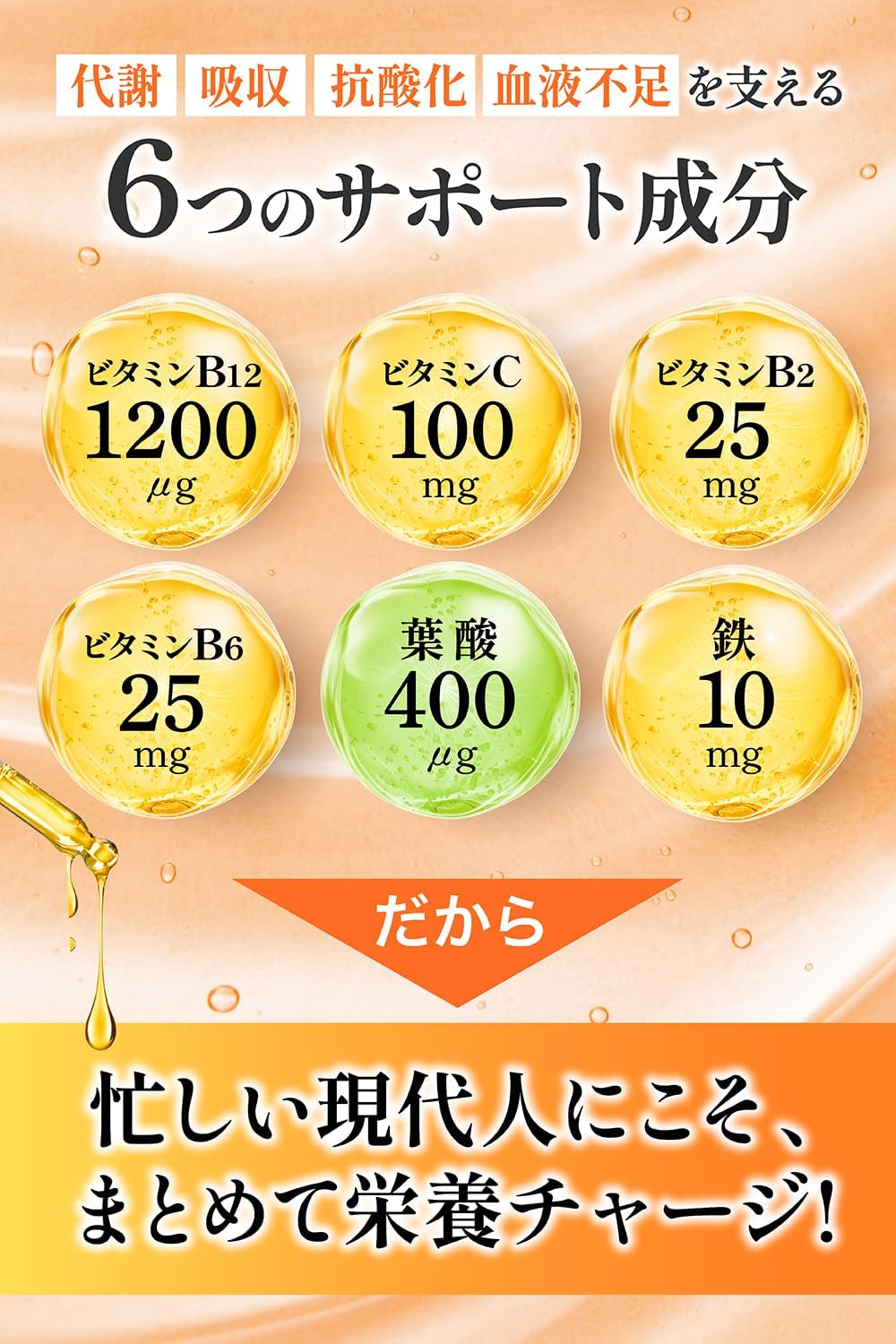 Health+ Vitamin B12 & Iron Supplement, Lasting Vitamin B12, 1200 μg, Iron, 10 mg, Vitamin B2, Vitamin C, Vitamin B6, Folic Acid, Made in Japan, 60 Tablets, 30 Day Supply