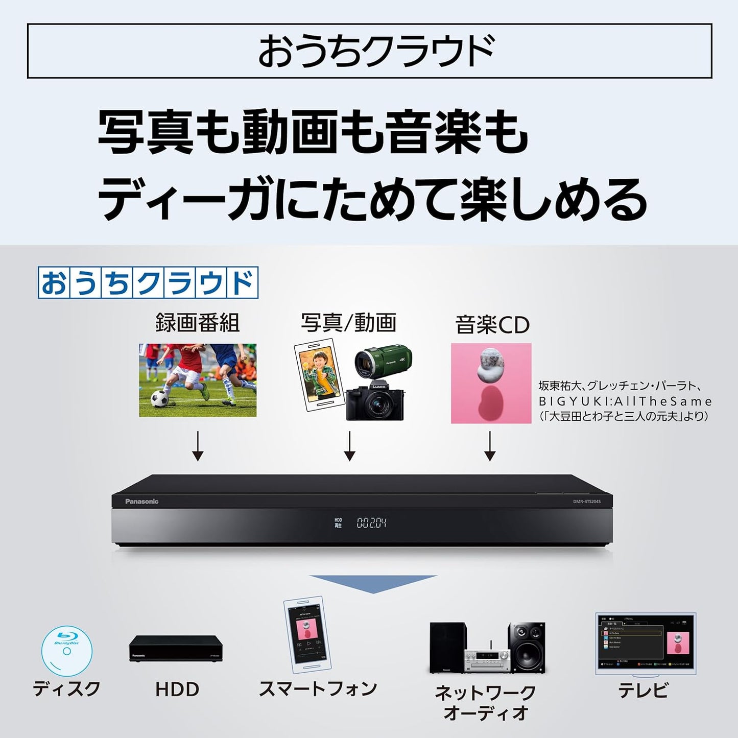 Panasonic DMR-4TS204S 2TB 3 Tuner Blu-ray Recorder with Built-in 4K Tuner