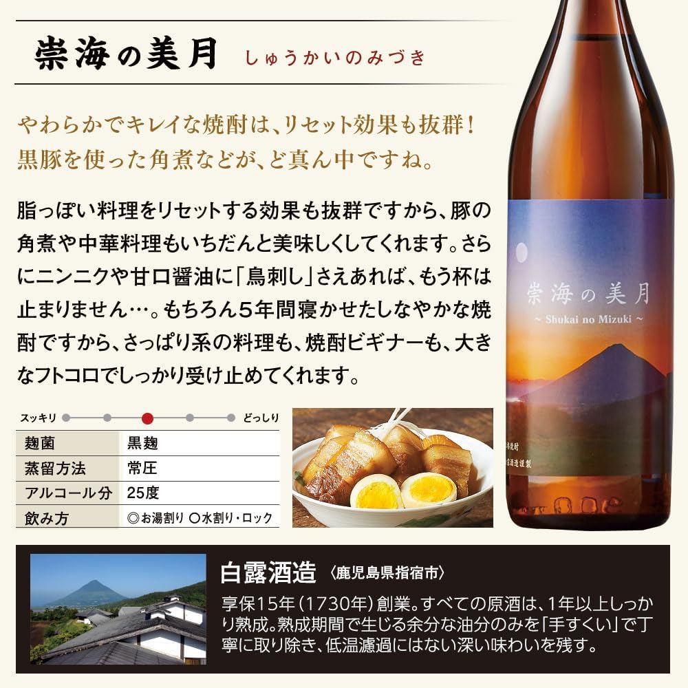 Belluna Gourmet Shochu Tasting Comparison Set (Kagoshima 6 Breweries / 30.4 fl oz (900 ml) x 6 Bottles), Assorted, Alcohol, Celebration, Souvenir, Gift, Present, Mother's Day, Father's Day, Respect