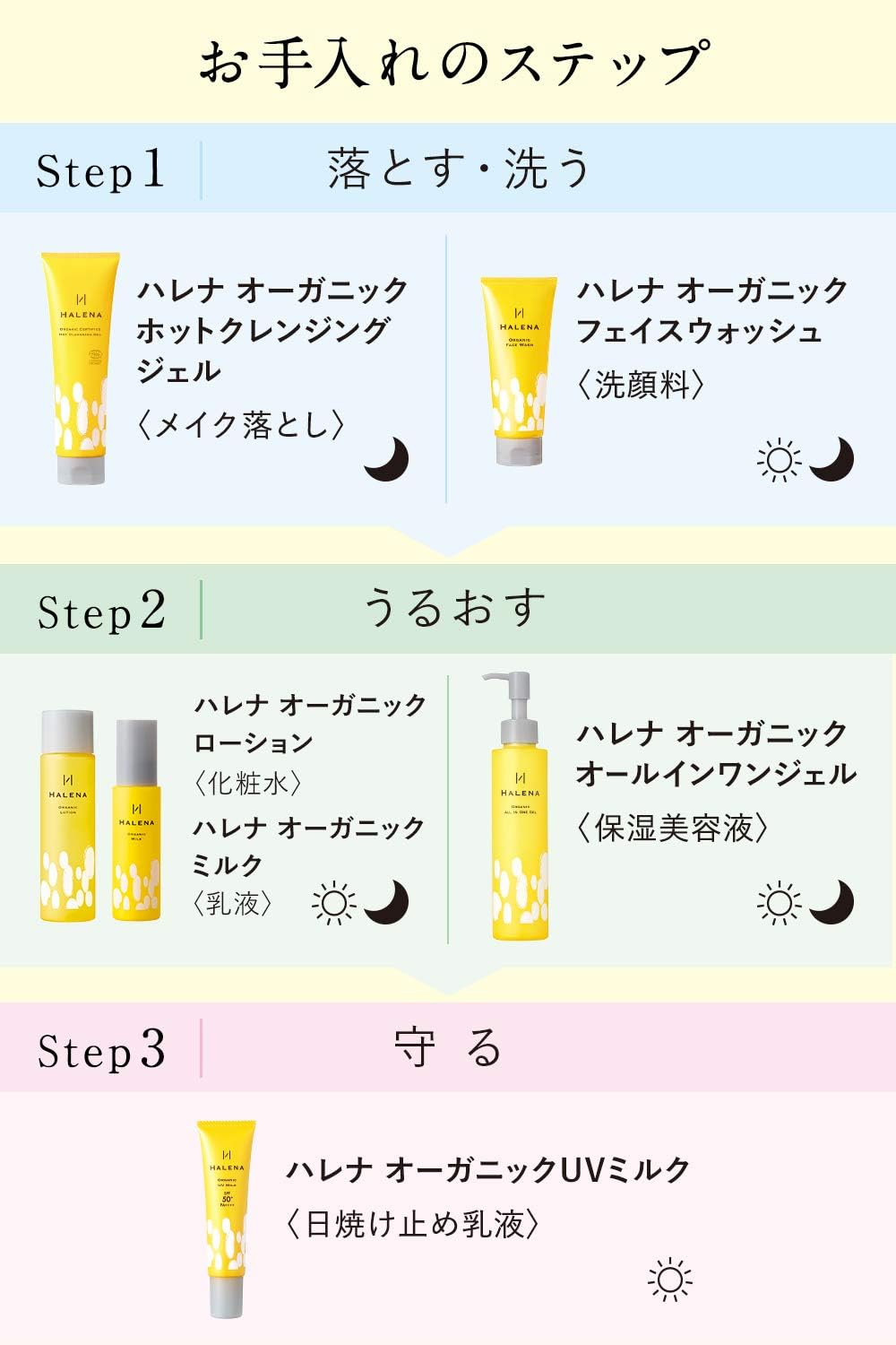 Harena Organic All-in-One Gel, 5.1 fl oz (150 ml), Human Type, Ceramide, Penetrating Type, Hyaluronic Acid, Sensitive Skin, Unisex, All-in-One Skin Care, Lotion, Milky Lotion, Serum