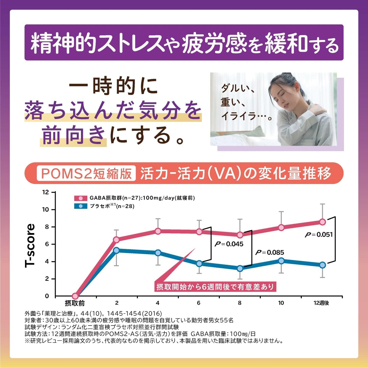 Morikawa Jizodo Daily Support with Crisp, Royal Jelly + GABA, 60 Tablets