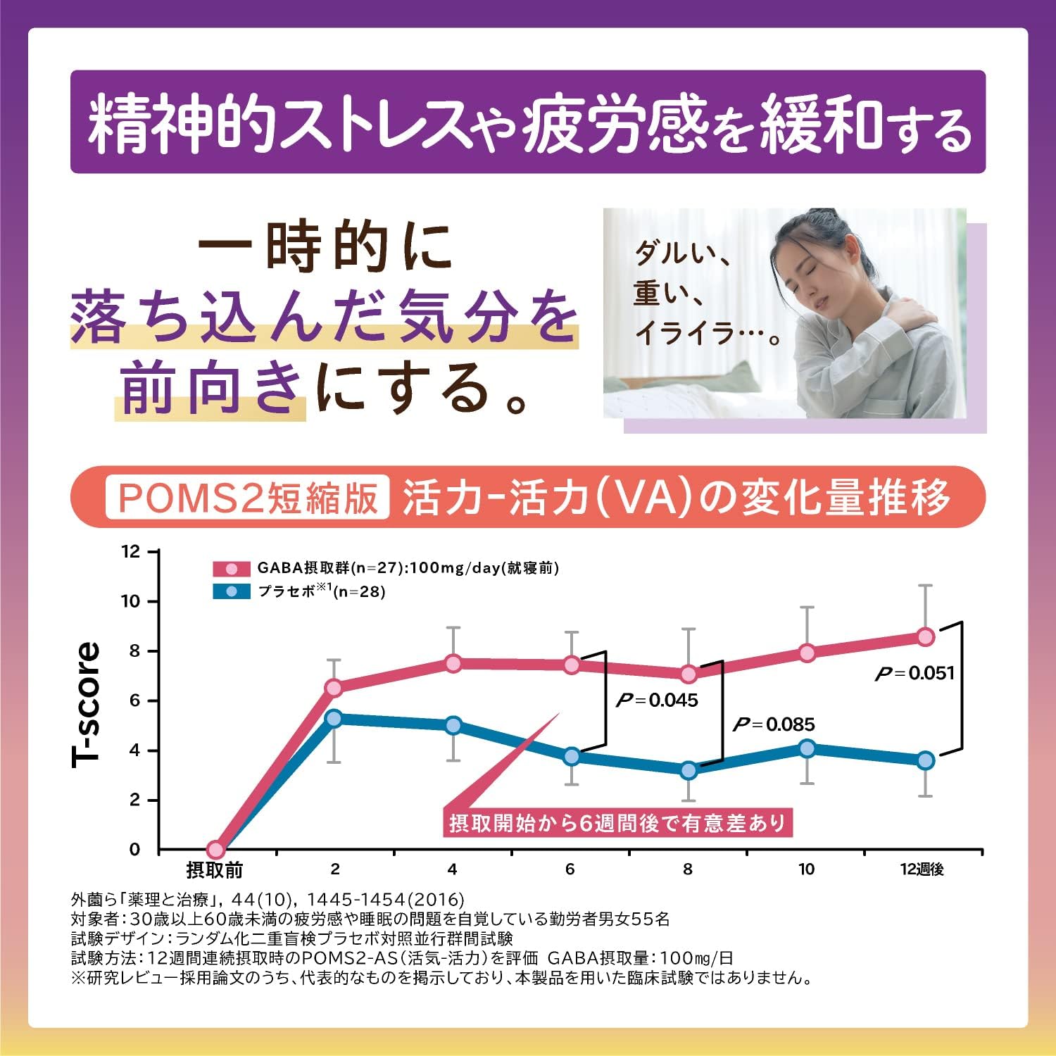 Morikawa Jizodo Daily Support with Crisp, Royal Jelly + GABA, 60 Tablets
