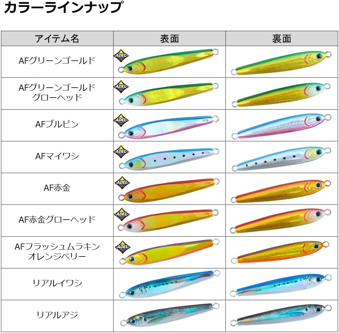 Daiwa Saltiga TG Bait Metal Jig Lure