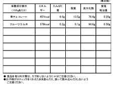 Artemis (Blue) Happy Birthday Limited Edition