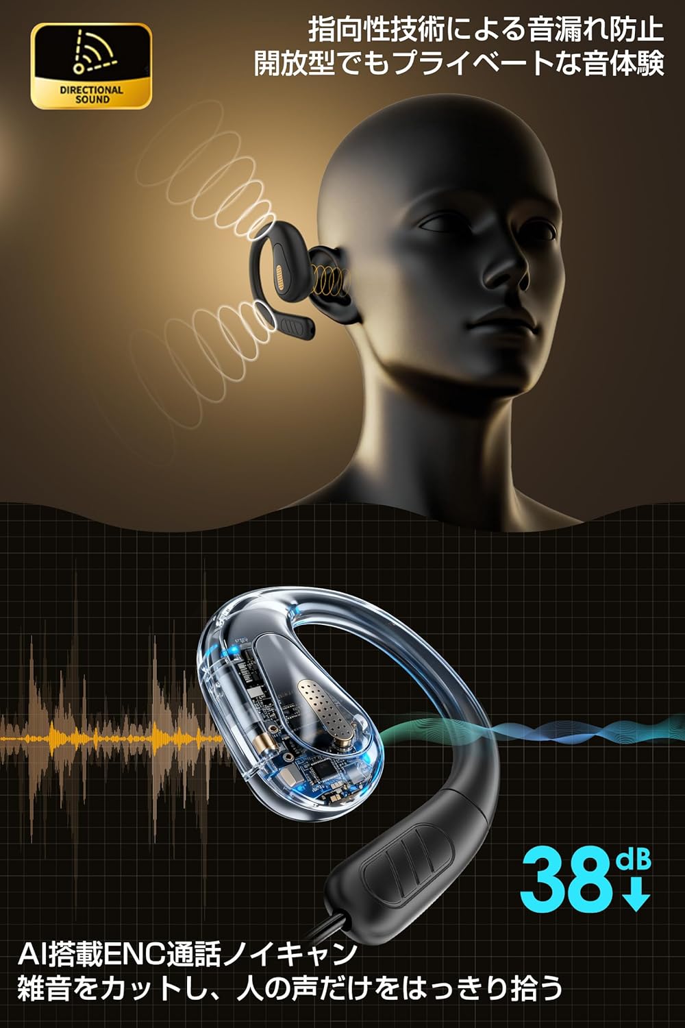 【Latest Improved 2.0】Wired Earphones, 0.14 inch (3.5 mm) Jack, Ear Hook, Open Ear, Wired with Mic, No Blockage, Hands Free, Calling, Noise Canceling Mic, Improved from Bone Conduction Earphones, Open