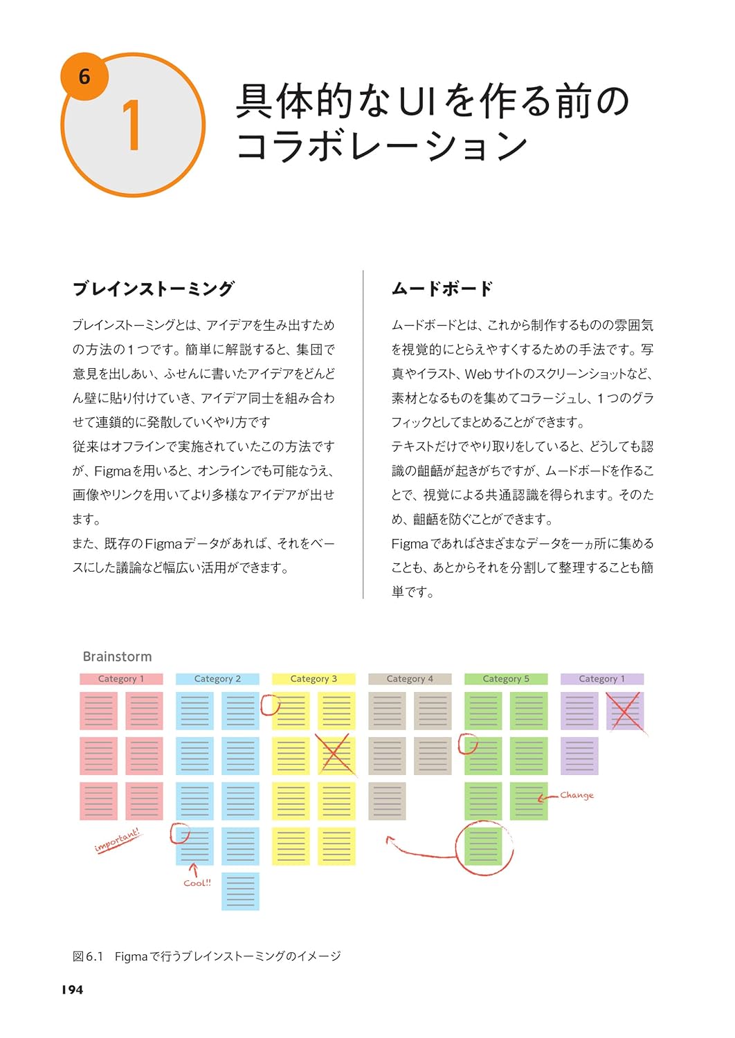 Figmaデザイン入門〜UIデザイン、プロトタイピングからチームメンバーとの連携まで〜