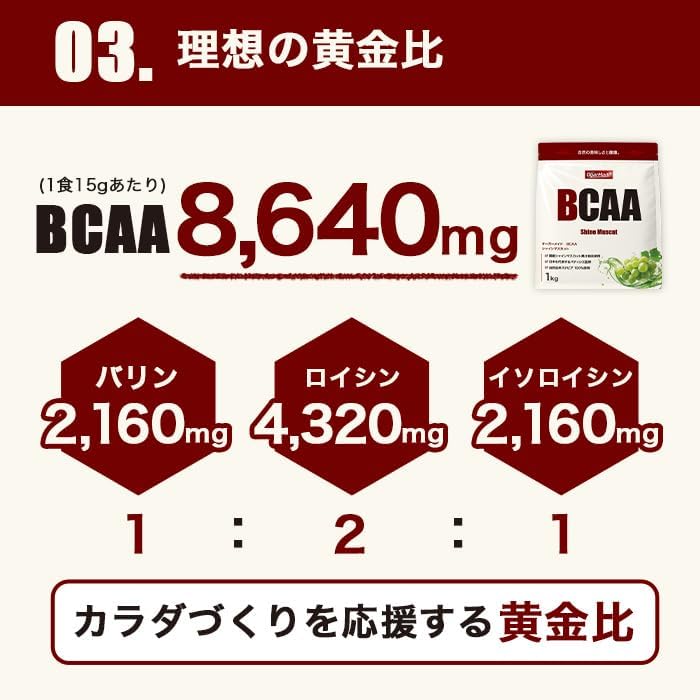 MAD PROTEIN BCAA All-In-One Domestic Manufacturing Choice (2.2 lbs (1 kg), Bitter Lemon)