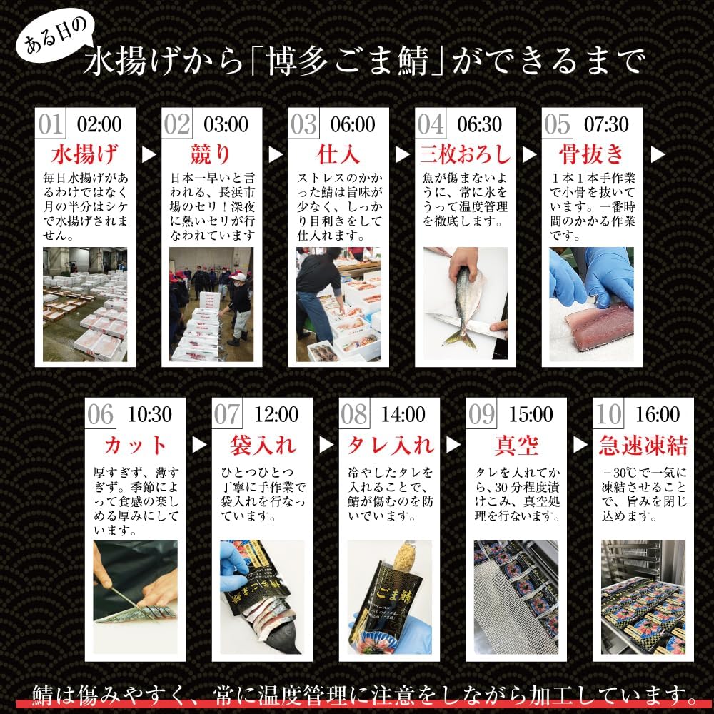 Tsukushimashima Frozen Food Award, Gold Award Winner Hakata Specialty Sesame Mackerel, 14.1 oz (400 g) (3.5 oz (100 g) x 4), Uses Nagahama Market Dipped Natural Mackerel