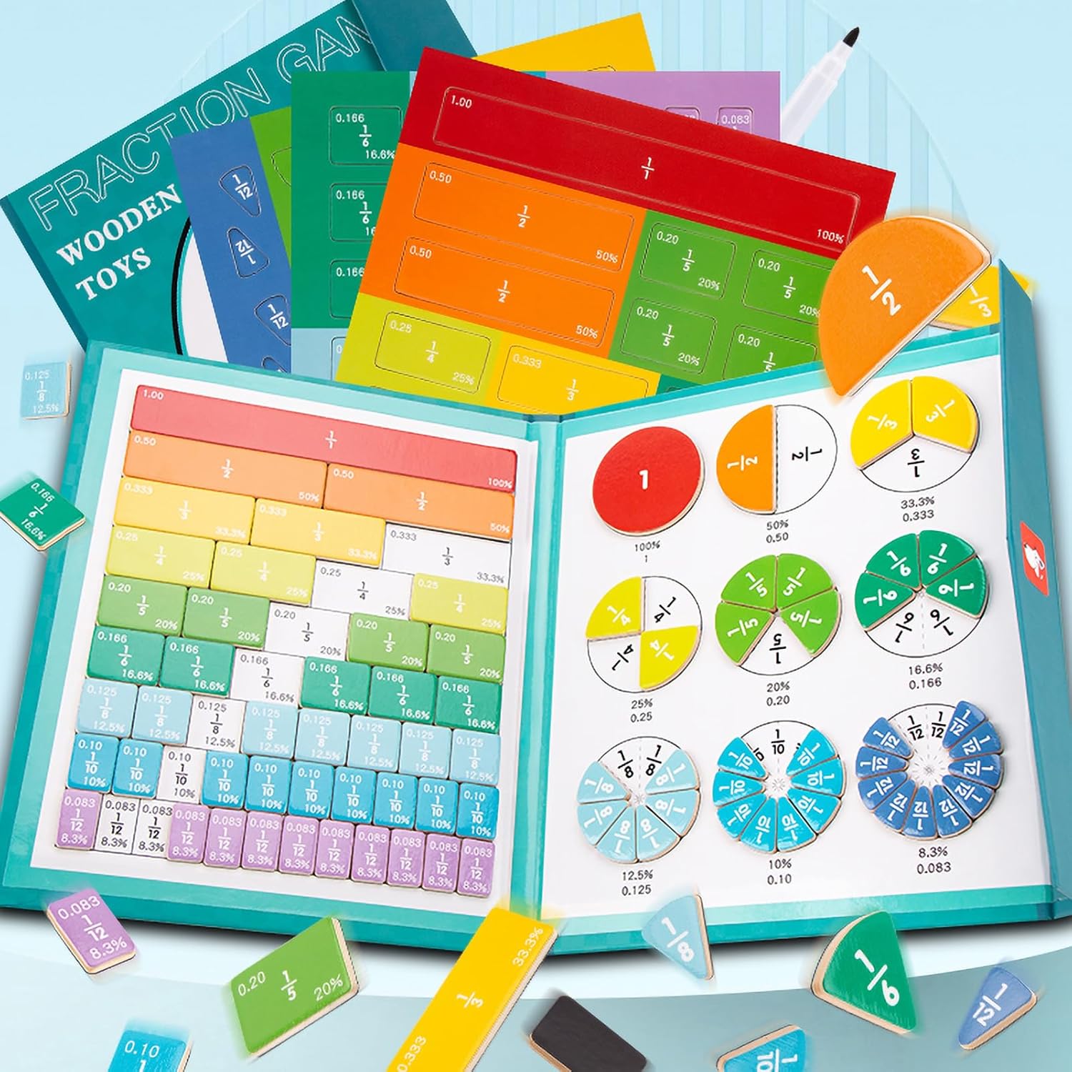 Math Book Educational Toy Magnetic Fraction Education Puzzle Children's Magnetic Fraction Book Fraction Puzzle Fraction Tile Set Fun Fraction Input Mathematics Arithmetic Operation Fractions