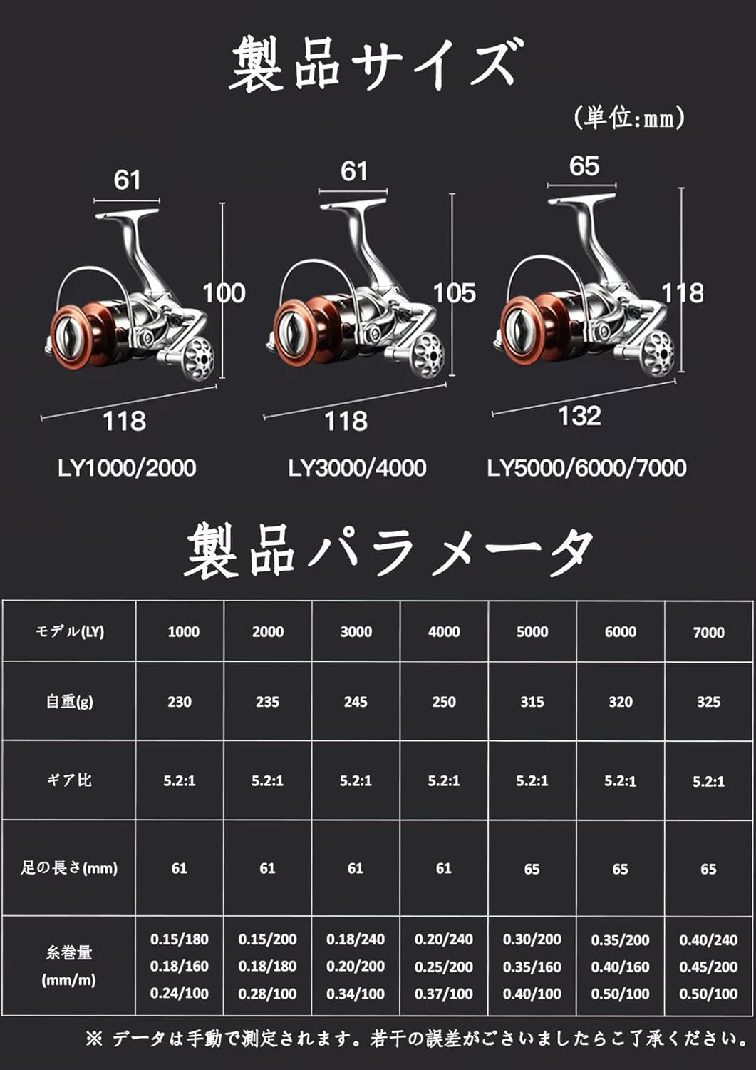 スピニングリール 3000 リール 3000 釣り リール 軽量リール ギア比5.2:1 左右交換ハンドル 遠投 淡水釣り 海釣り 全魚種対応 釣り具 3000番