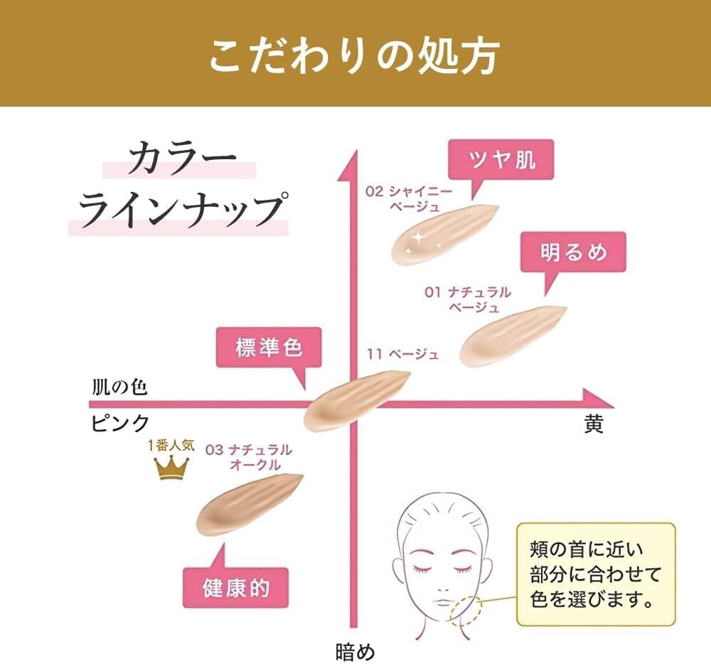 (Exclusive) Moist Lab BB Essence Cream (Natural Ochre), 1.1 oz (30 g), SPF50 PA++++ (High Moisturizing/Pore Cover), Made in Japan