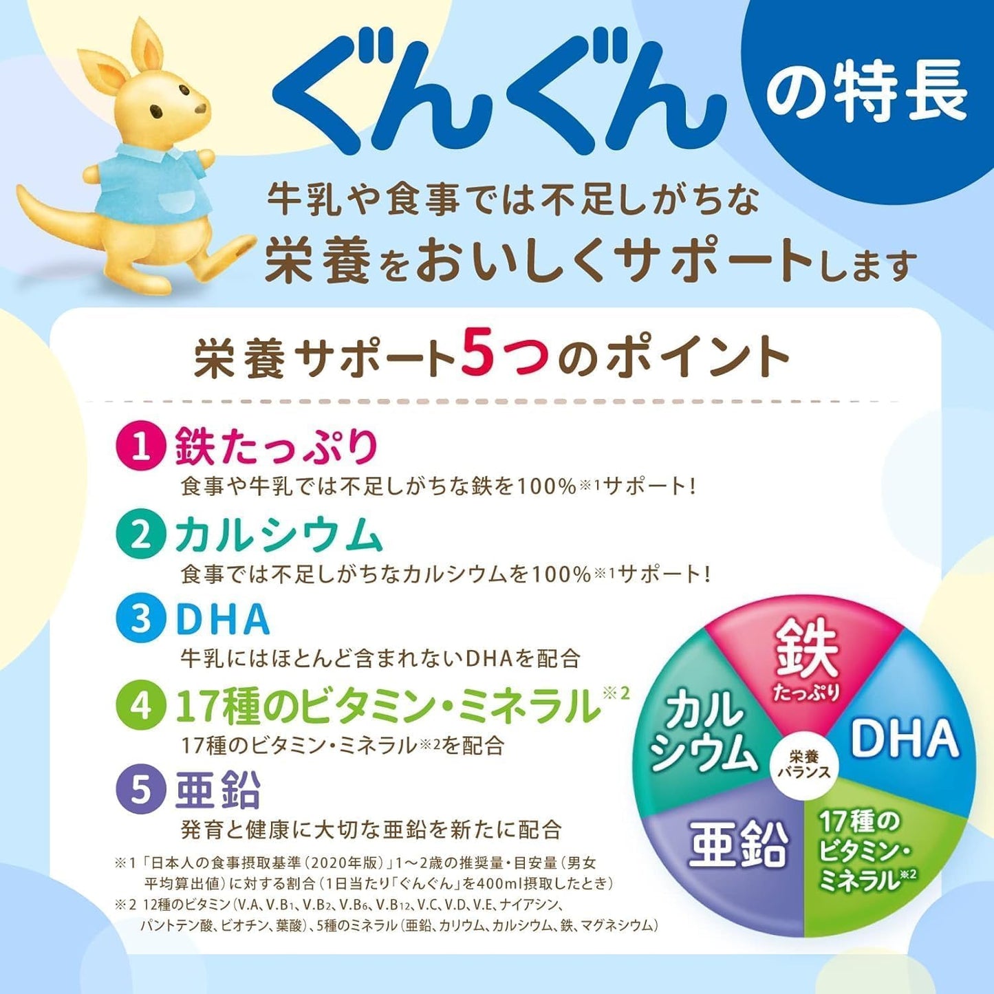Wakodo Levens Milk Haiyai 810 g x 2 Cans Pack (Includes Bonus) + Follow-up Milk, 29.8 oz (830 g) x 2 Can Packs (Includes Bonus) (9 Months to 3 Years Old)