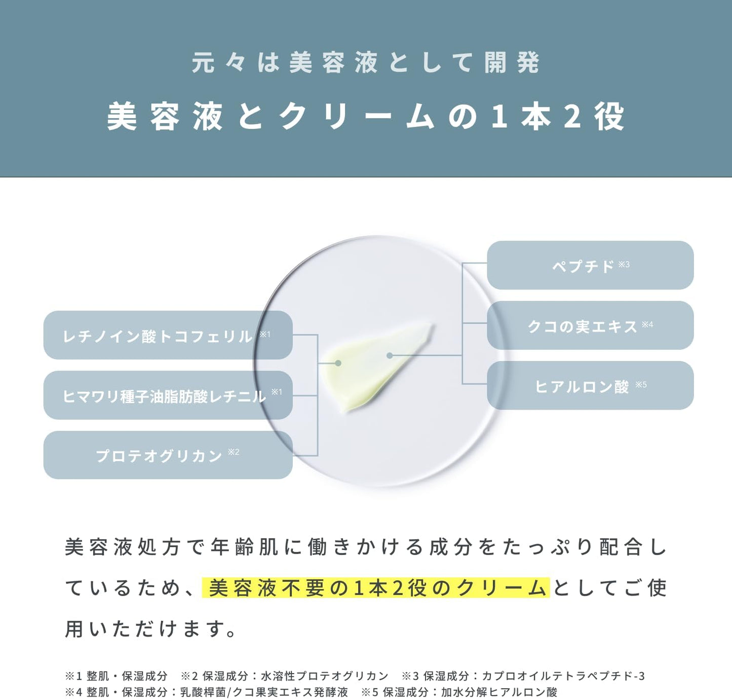 Border Free Cosmetics Multi-Facial Cream Retinol Beauty Cream, Pores and Fine Line Protection, Haritsuya