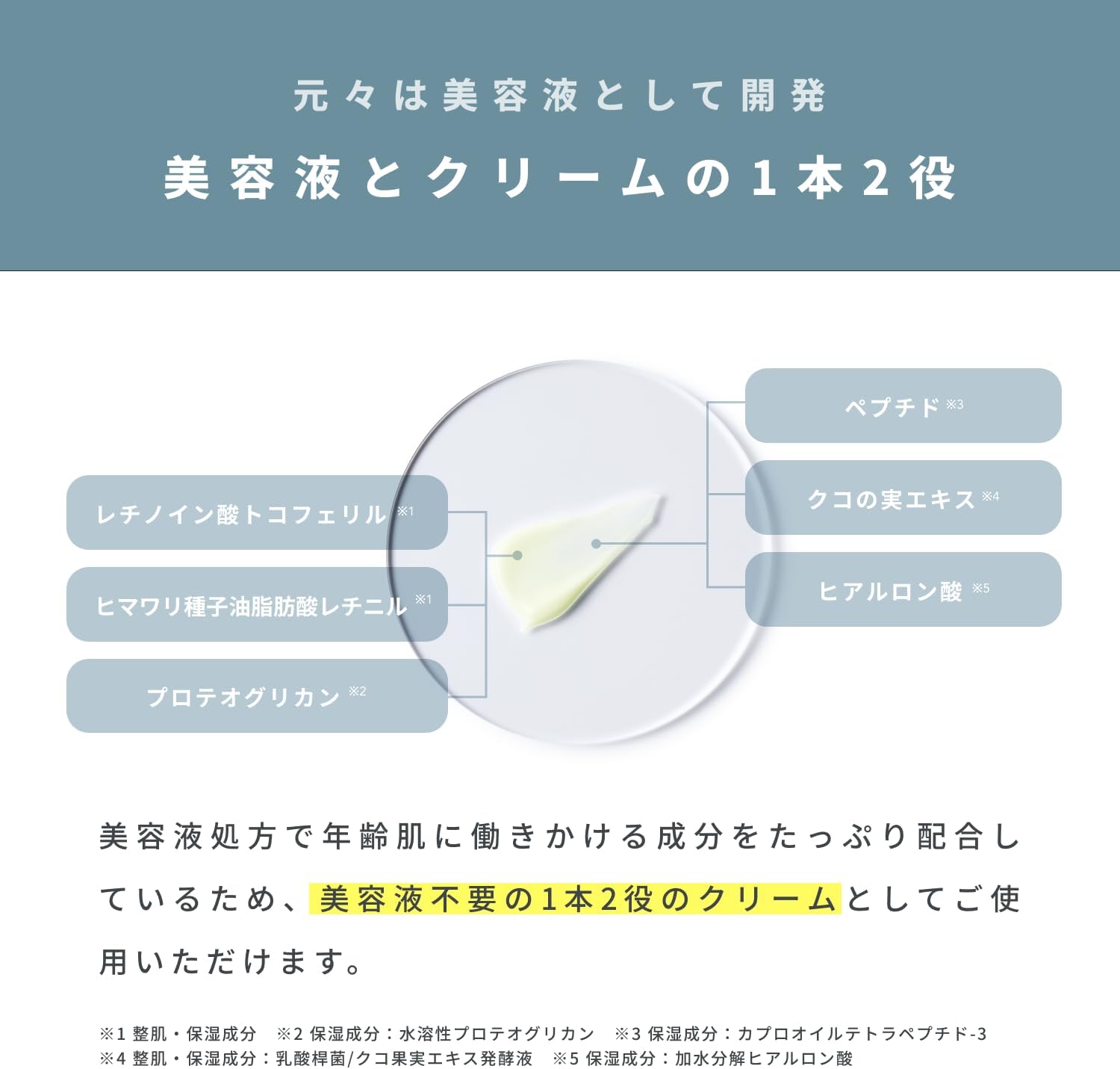 Border Free Cosmetics Multi-Facial Cream Retinol Beauty Cream, Pores and Fine Line Protection, Haritsuya