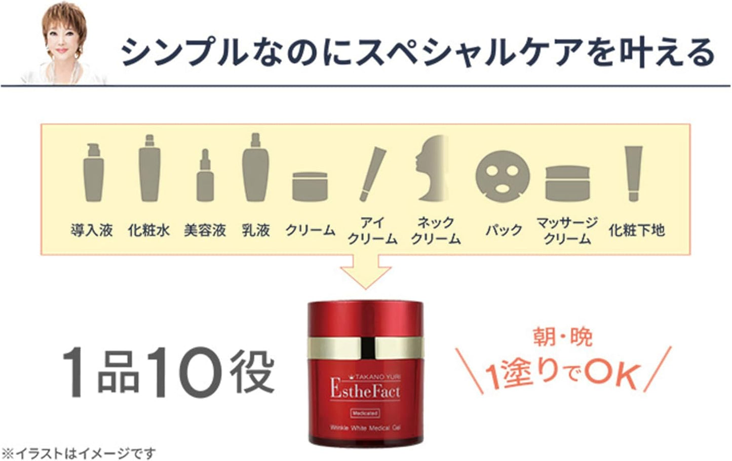 Esthetact Wrinkle White Medical Gel 1.8 oz (50 g) All-in-One Gel