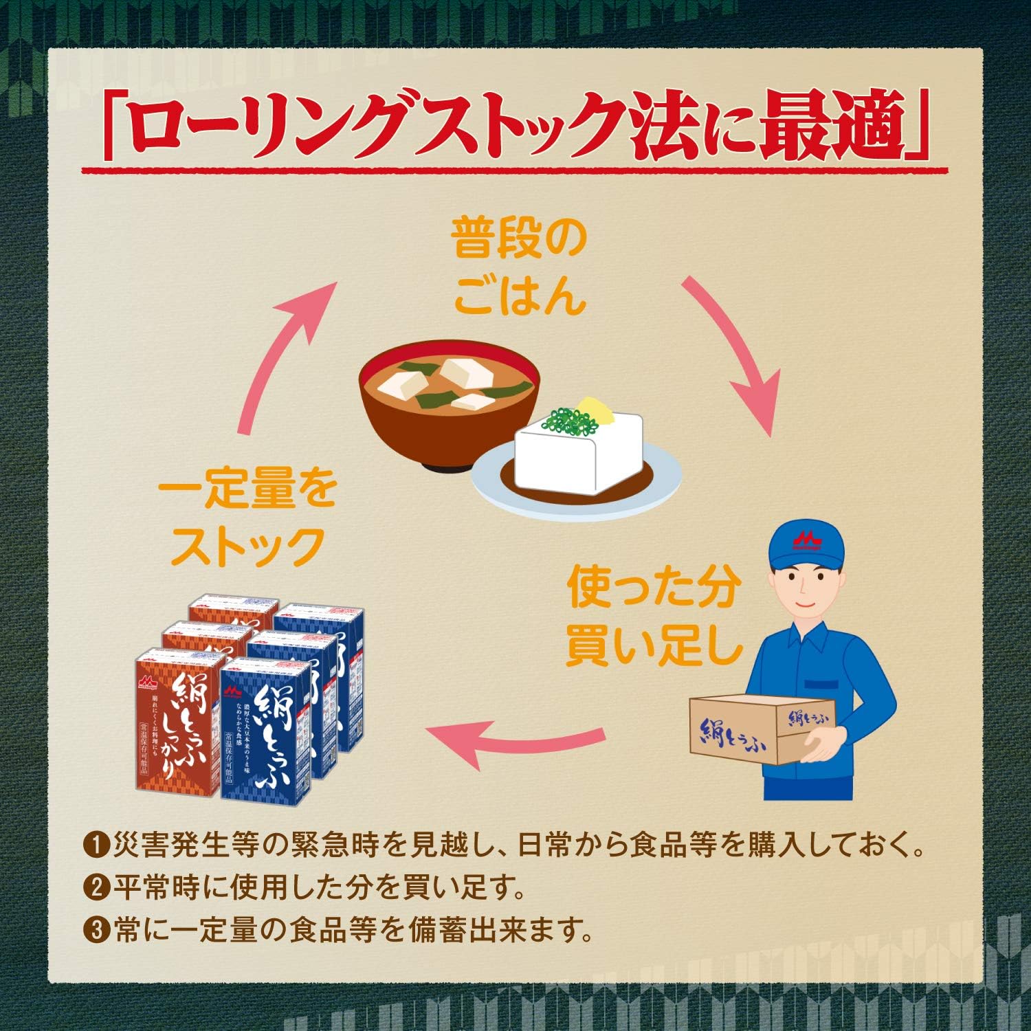 Morinaga Silk Tofu Ambient Temperature 250 g x 12 pc(s) [Can be stored at room temperature for cold tofu, long-term storage, emergency supplies, no preservatives, ground and pressed method, tofu, also