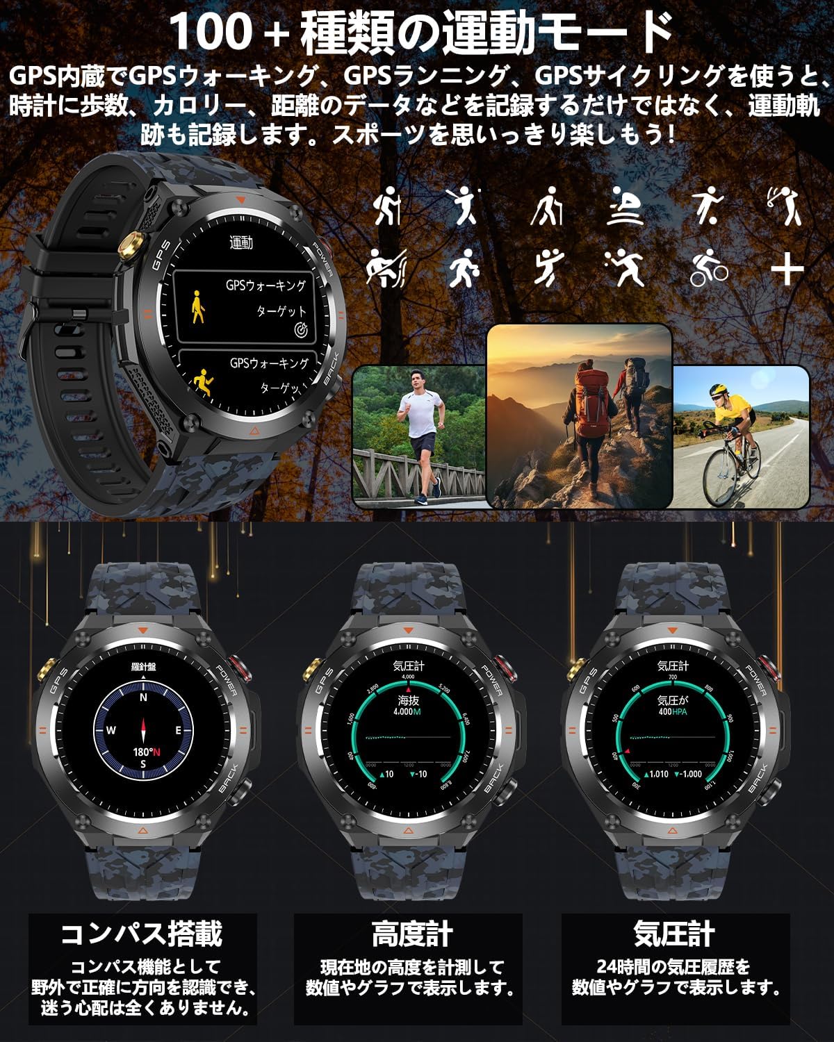 Smart Watch (2024 New Design; GPS Built-In to Military Standards, Camouflage Pattern) Sports Watch, Shock Resistant, Compass Included, Bluetooth 5.3 Calls, 1.45 Inch Large Screen, Wristwatch, 15 Days