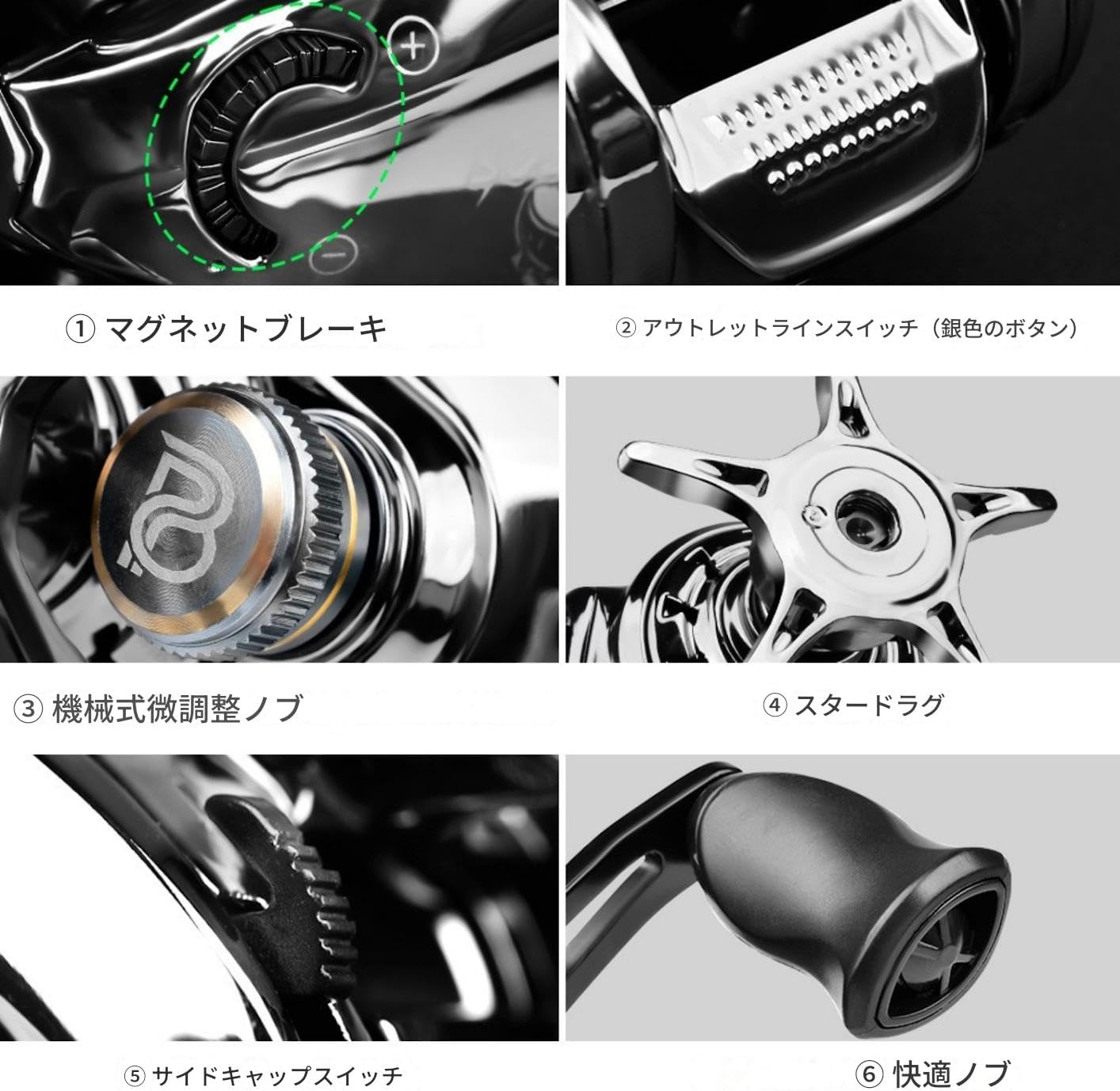 ベイトリール 遠投 7.2:1 防バックラッシュ設計 5+1BB ドラグ音付き