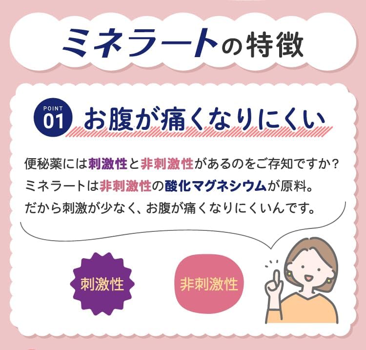 【第3類医薬品】便秘薬 ミネラート 360錠 ×4