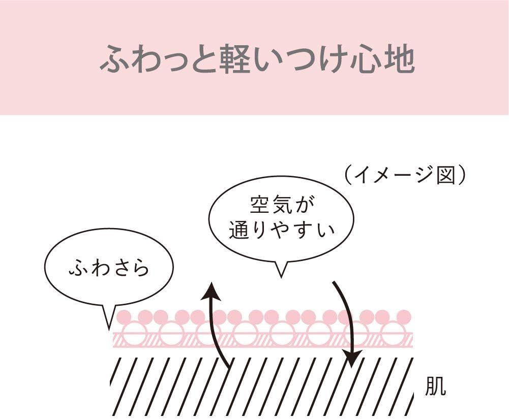 Sugao SPF23/PA+++ Pure Natural Pure Transparent Air Fit CC Cream Smooth (Light Skin Color) (Makeup Base/Foundation) 0.9 oz (25 g)