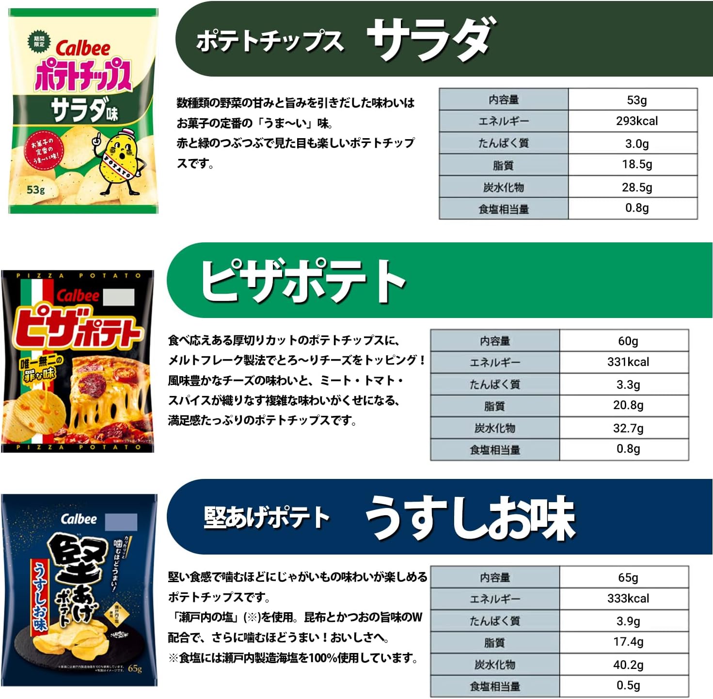 Calbee Snack Assortment Set Potato Chips, Karaage Potato, Pizza Potato 12 Varieties