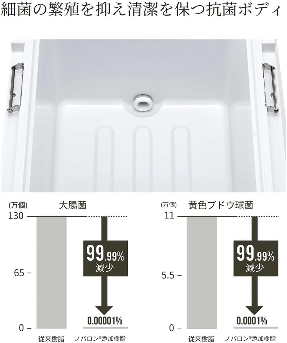 Shimano NS-425Y Cooler Box Spacer Light, 7.5 gal (25 L), Various Colors