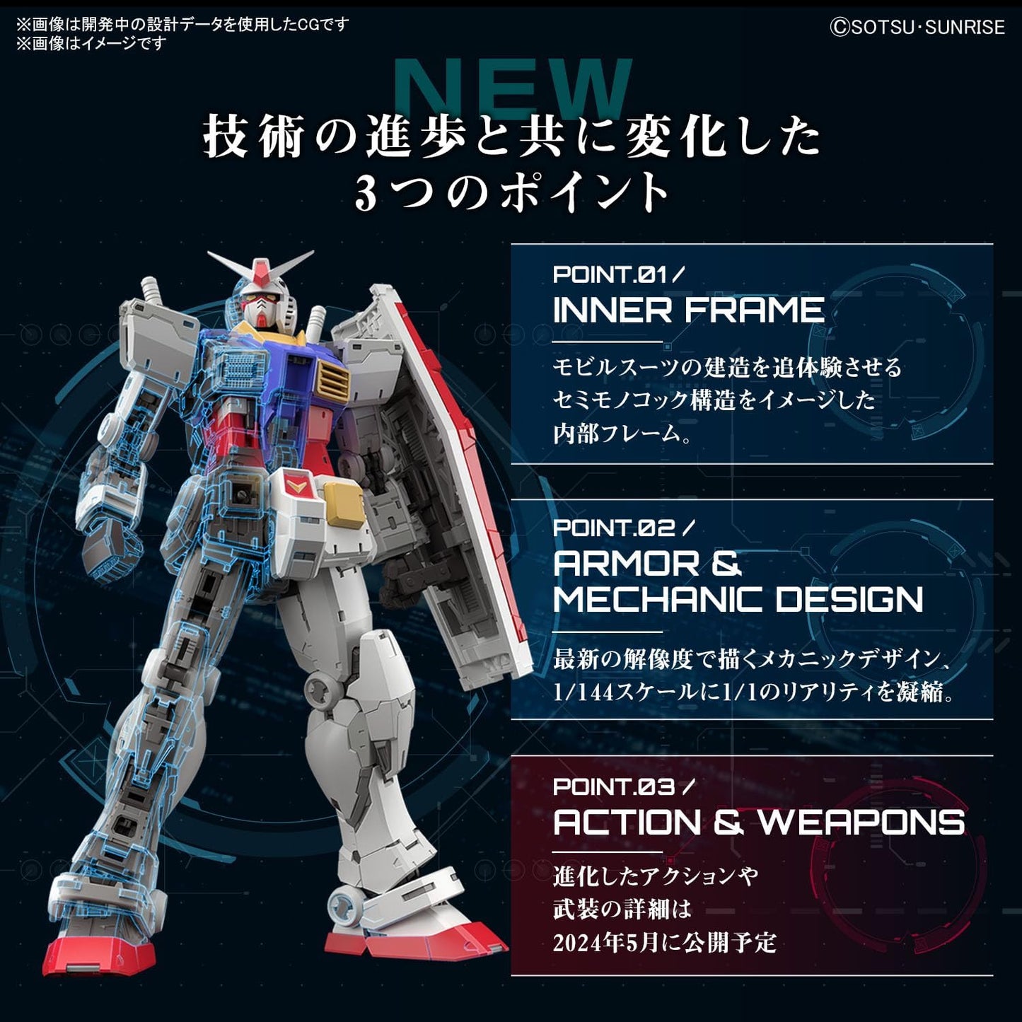 RG Mobile Suit Gundam RX-78-2 Gundam Ver.2.0 1/144 Scale Color-Coded Plastic Model