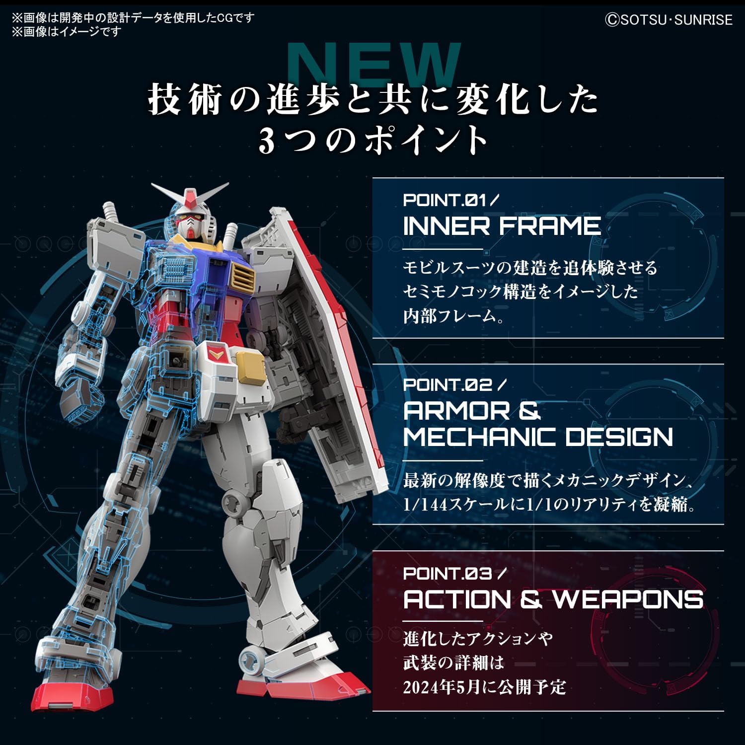 RG Mobile Suit Gundam RX-78-2 Gundam Ver.2.0 1/144 Scale Color-Coded Plastic Model