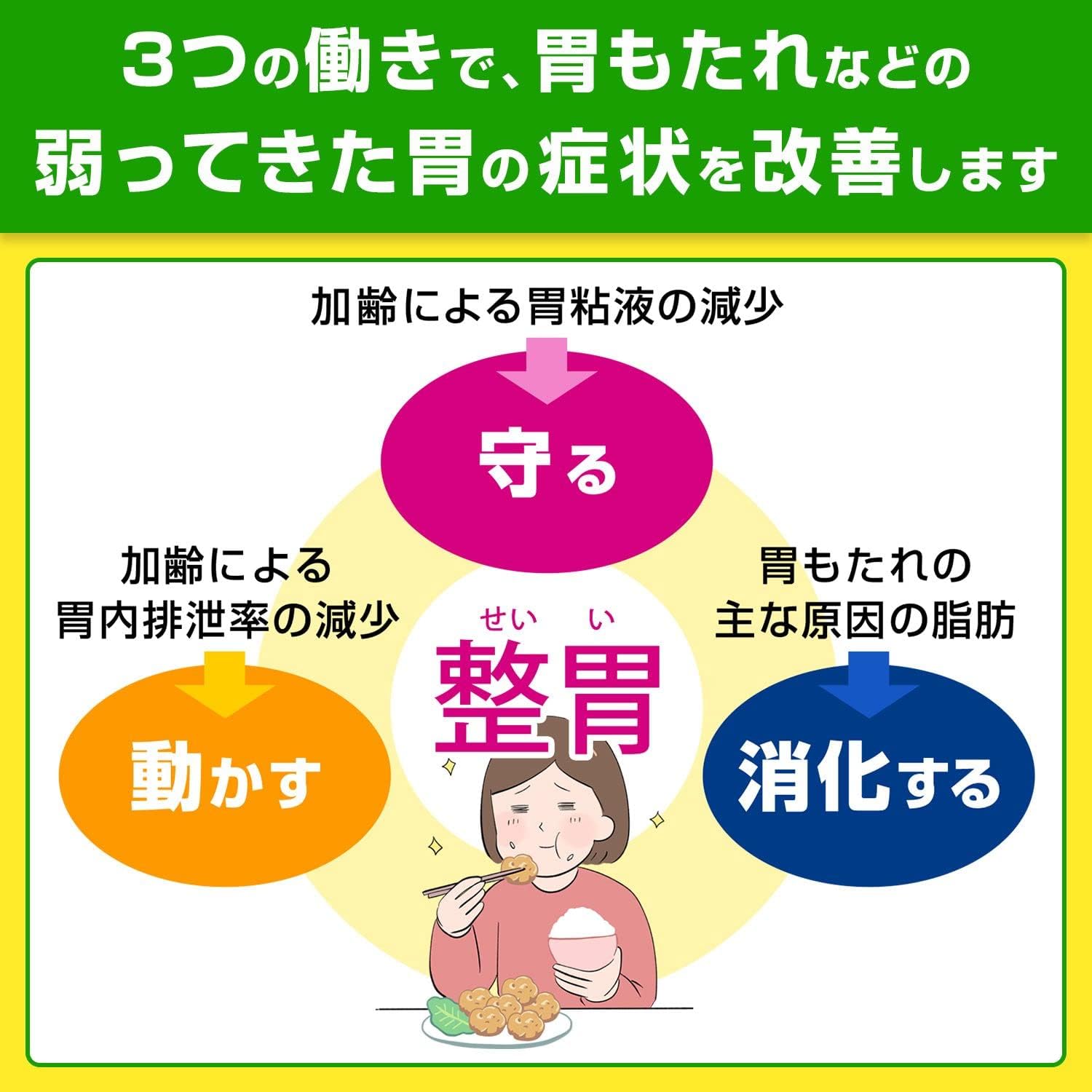 【第2類医薬品】新セルベール整胃プレミアム細粒 24包