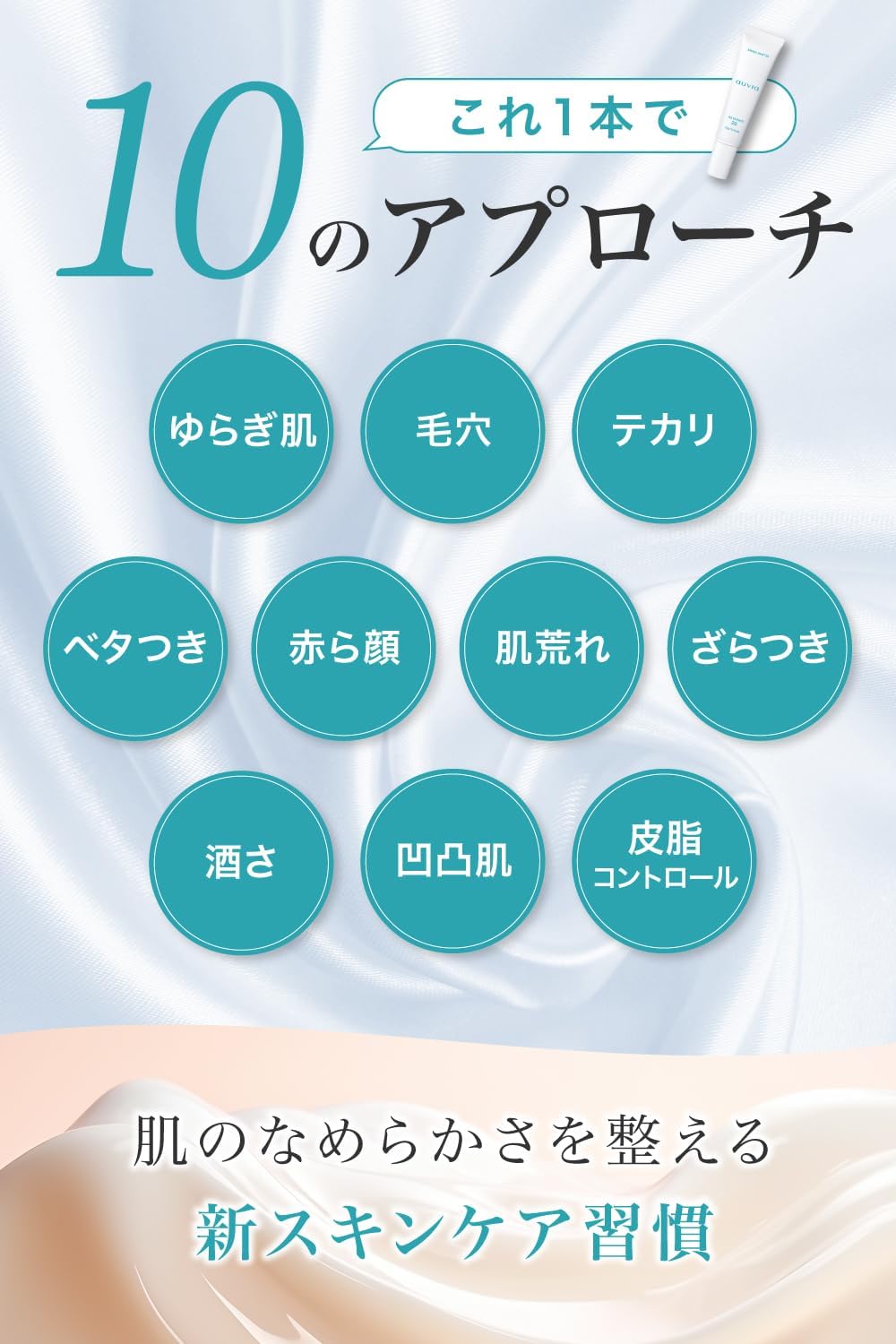 Azelaic Acid 20% Cream High Azelaic Acid Formulation, Rough Skin, Oily Skin, Sebum, Pores, Shiny Sensitive Skin, Glycyrrhizinate, Royal Jelly, 0.7 oz (20 g) (2 Pieces)