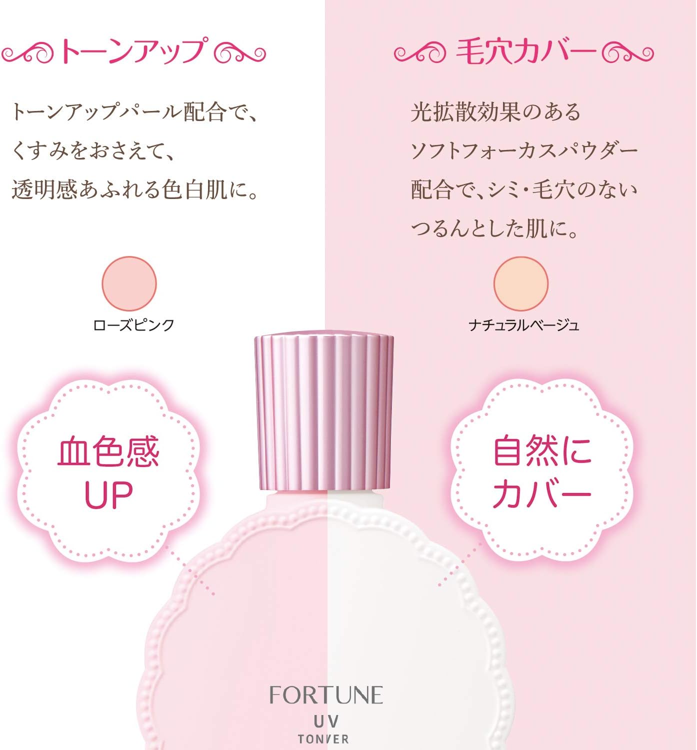 FORTUNE KOSE Sebum Prevention Base UV (Pore Cover) Sunscreen Base SPF50+ PA++++ Makeup Base Natural Beige 1.1 fl oz (30 ml)