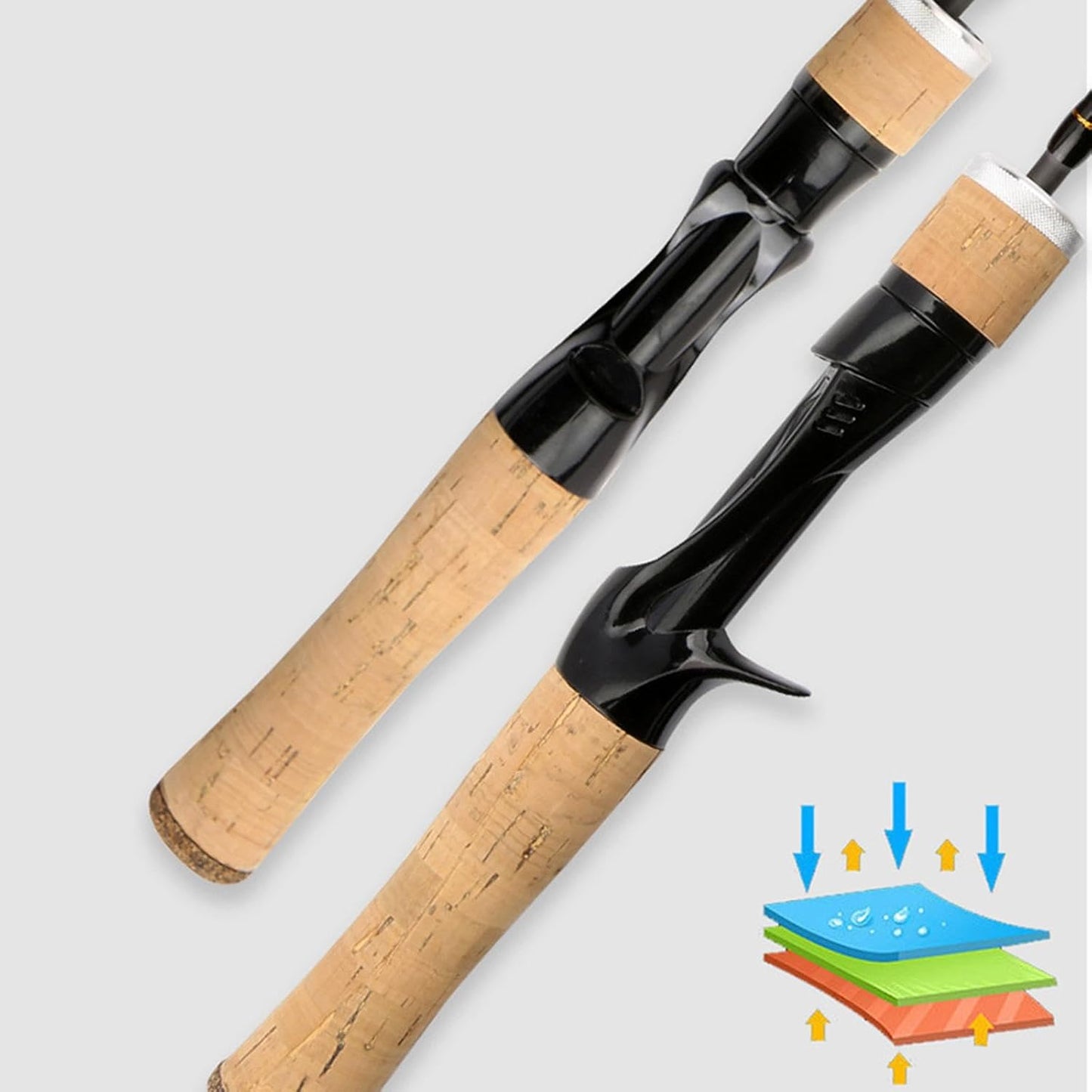 T Tooyful Fishing Rod Fishing Rod Lure Rod Powerful Casting & Spinning Rod 5 Section Rod Split Design for Freshwater Saltwater Surf
