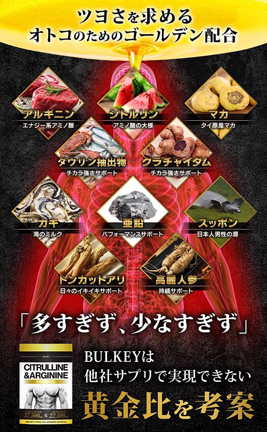 BULKEY Citrulline & Arginine 60,000mg Supplement, 30 Day Supply (1)