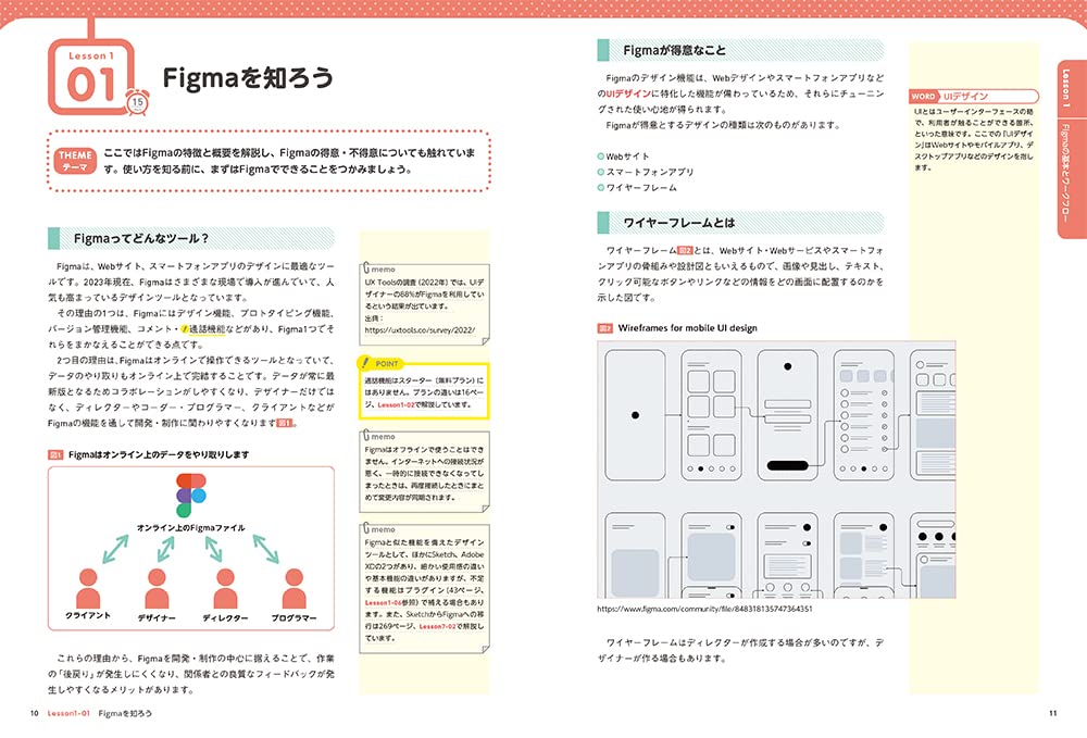 初心者からちゃんとしたプロになる　Figma基礎入門