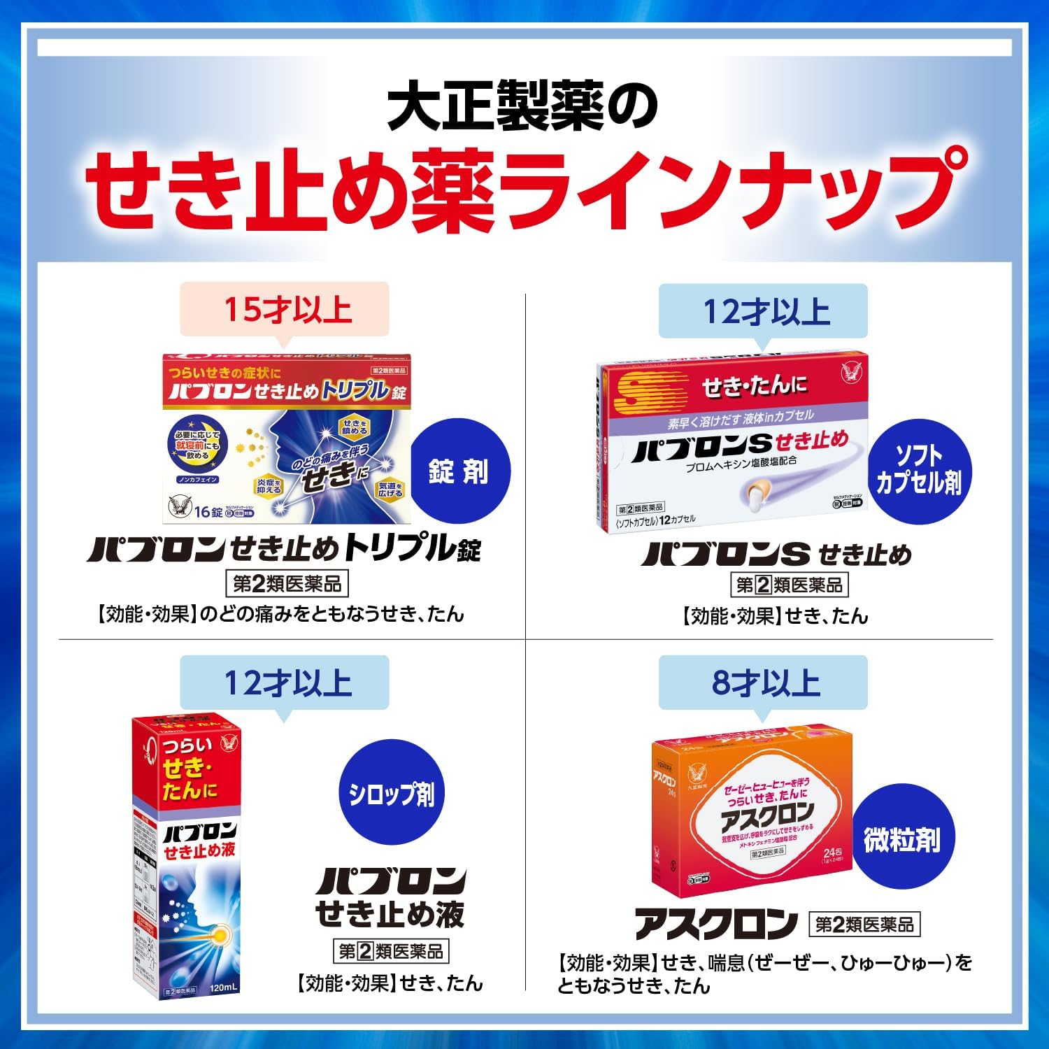 【指定第2類医薬品】パブロンSせき止め 24カプセル